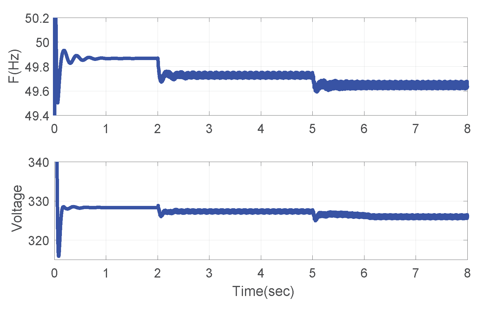 Energies 11 02776 g008 Energies 11 02776 g008