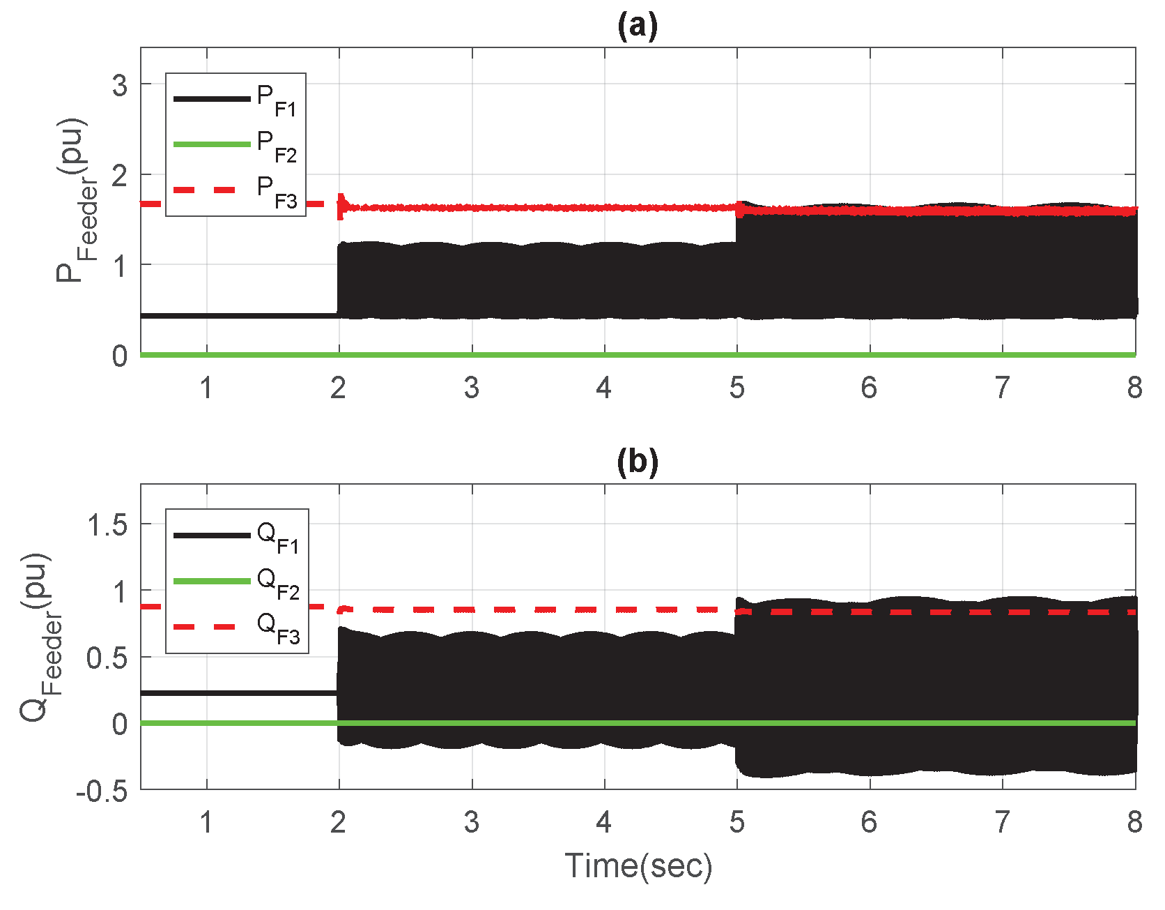 Energies 11 02776 g009 Energies 11 02776 g009