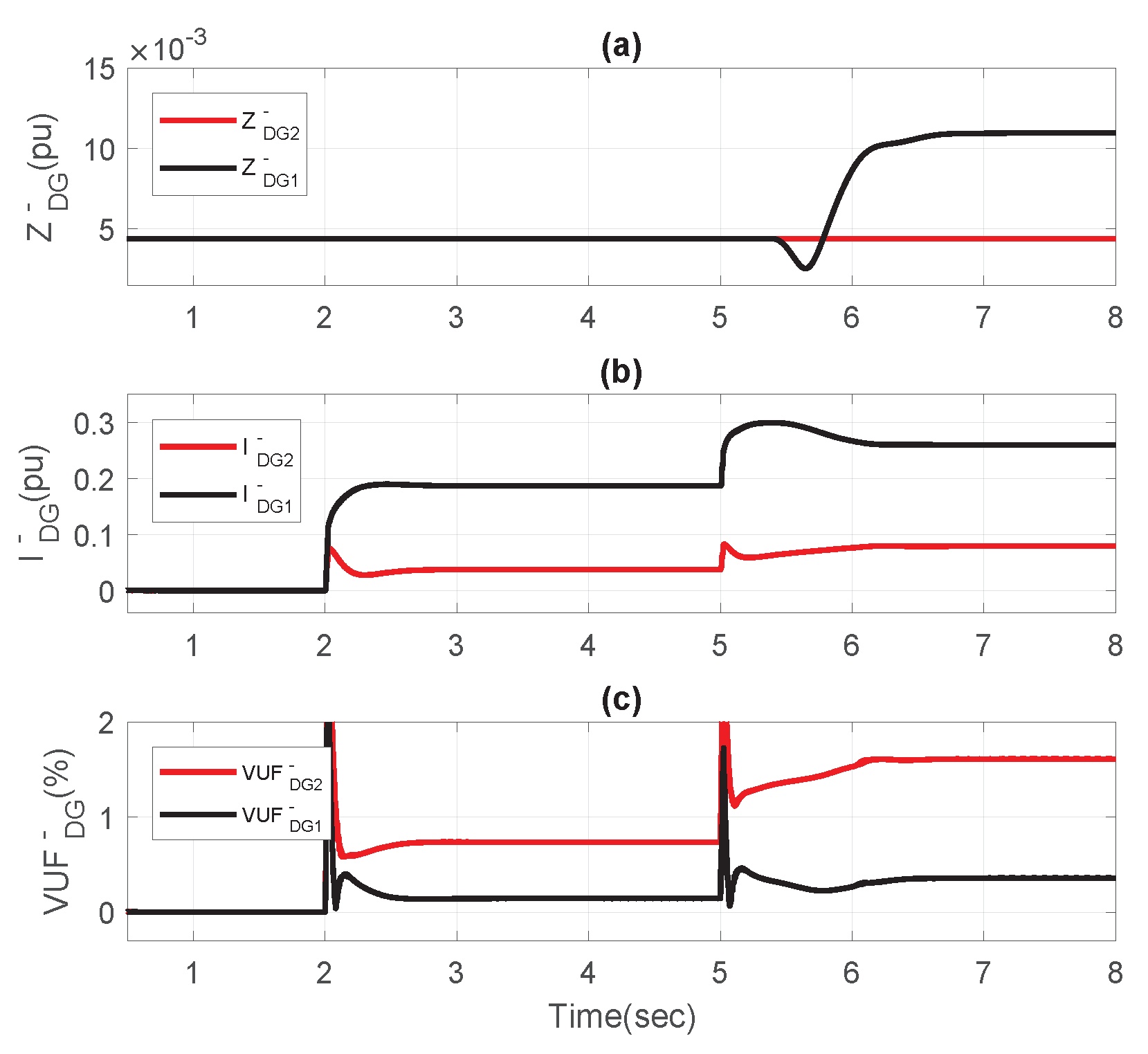 Energies 11 02776 g012 Energies 11 02776 g012