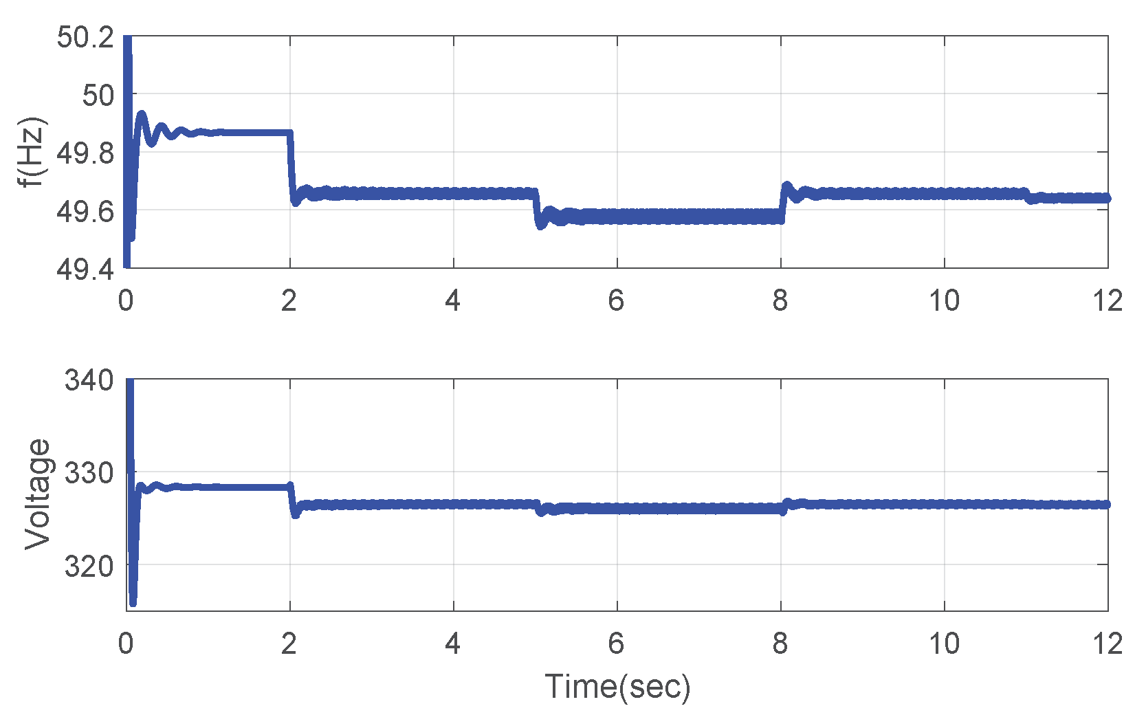 Energies 11 02776 g014 Energies 11 02776 g014