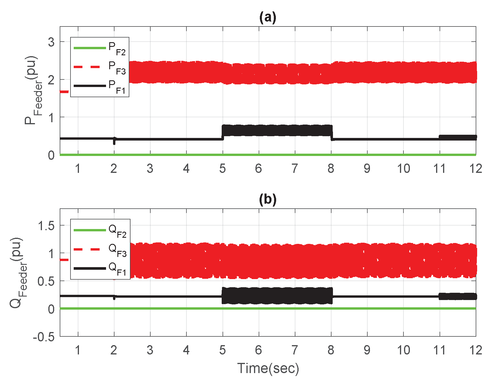 Energies 11 02776 g015 Energies 11 02776 g015