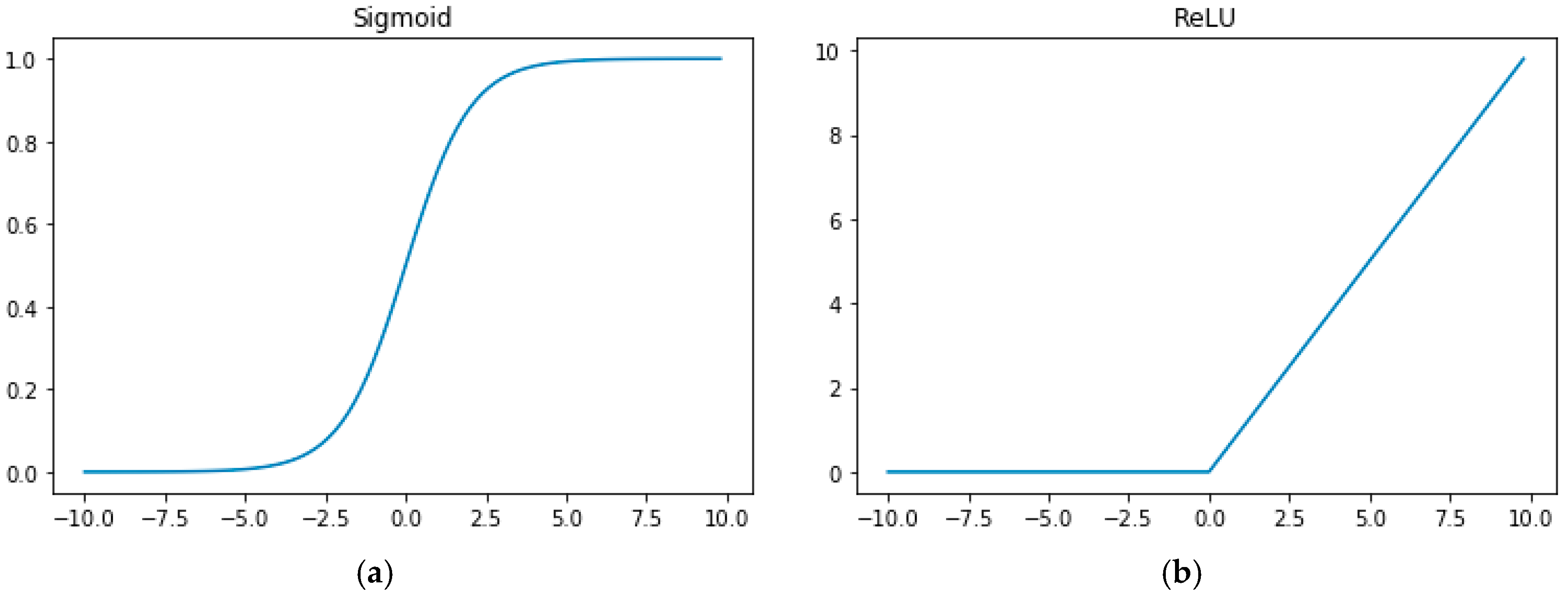 Energies 11 02777 g007