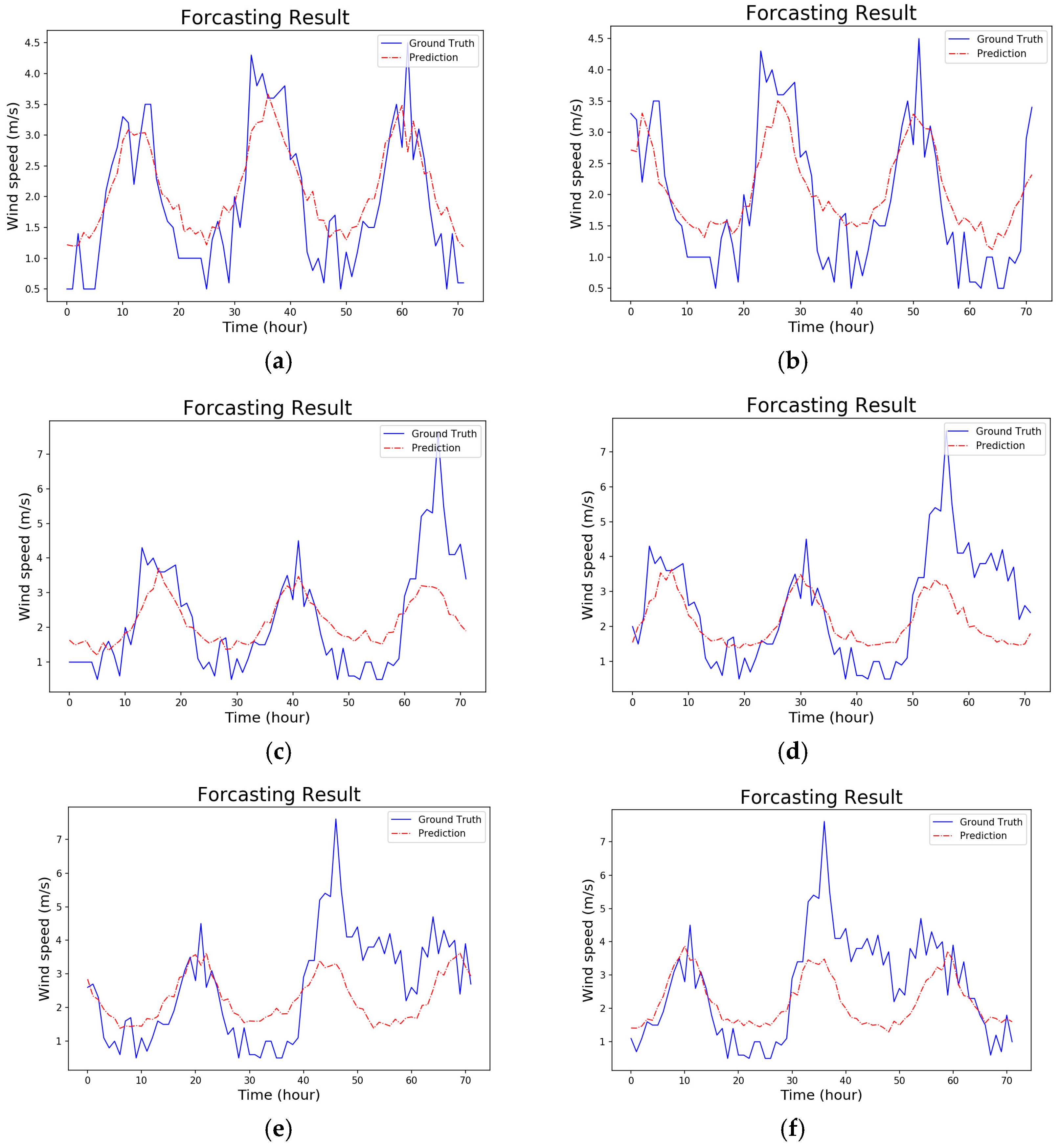 Energies 11 02777 g013
