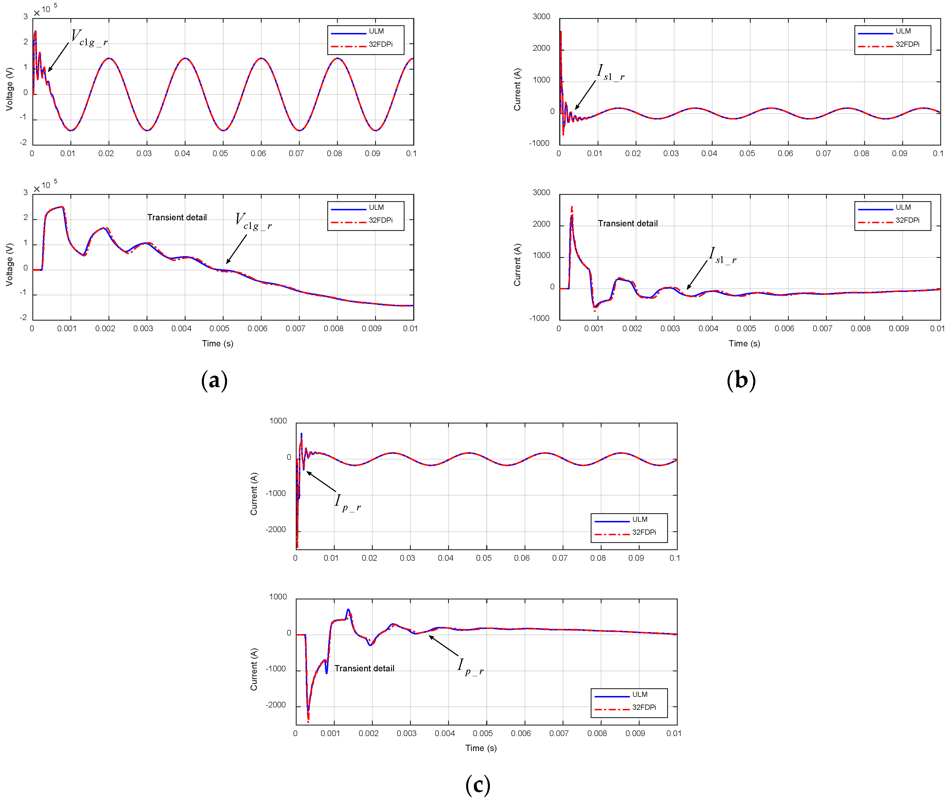 Energies 11 02778 g006 550
