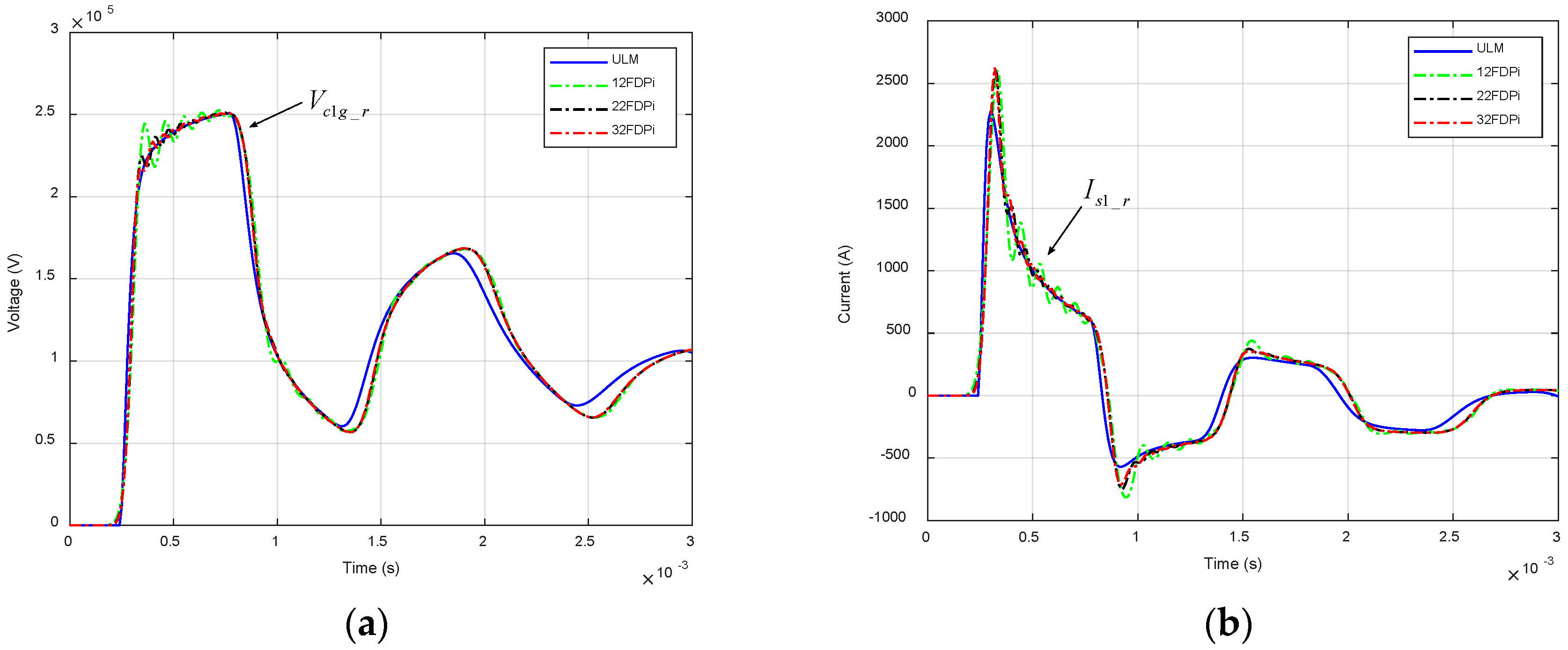 Energies 11 02778 g009 550