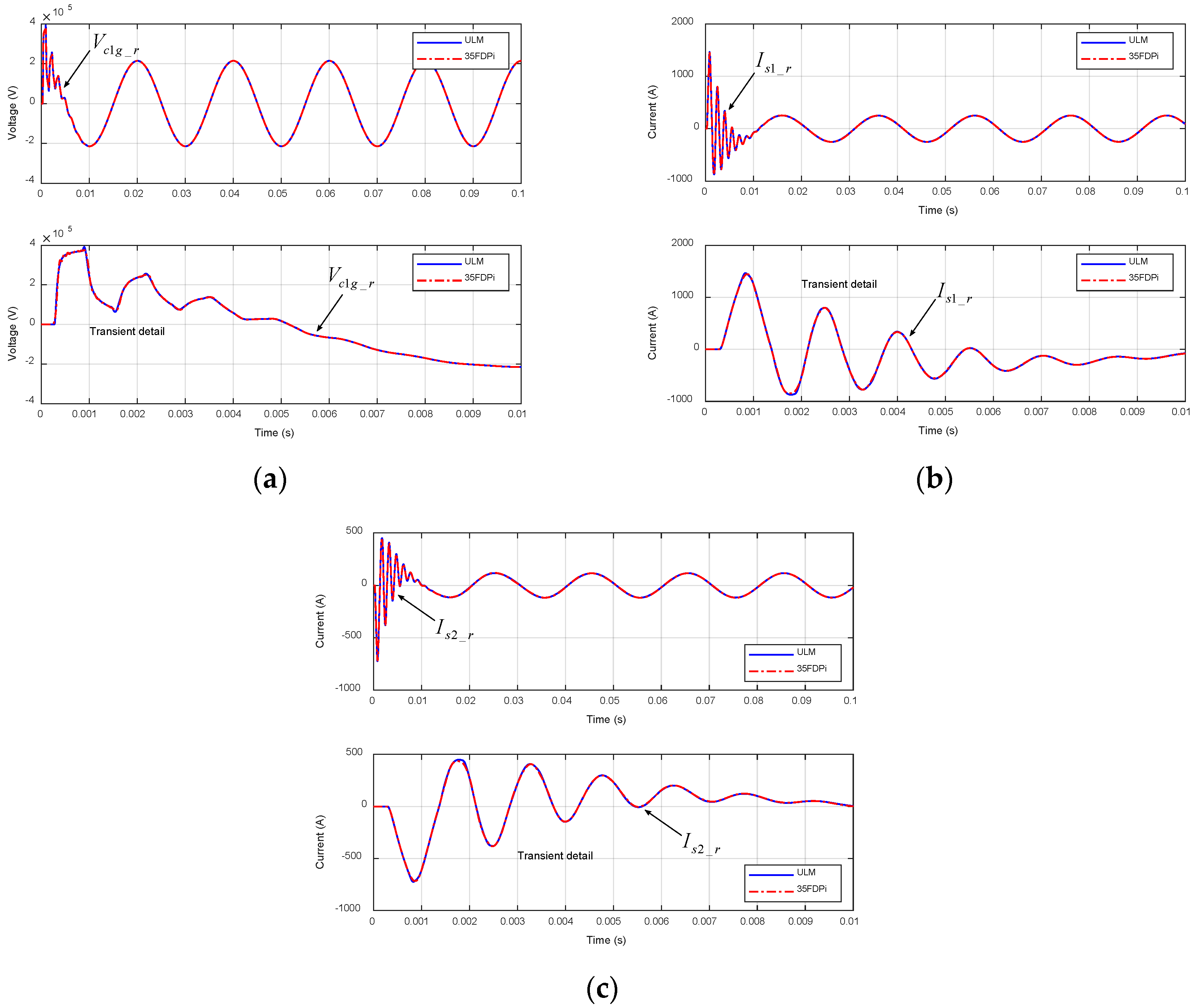 Energies 11 02778 g012 550