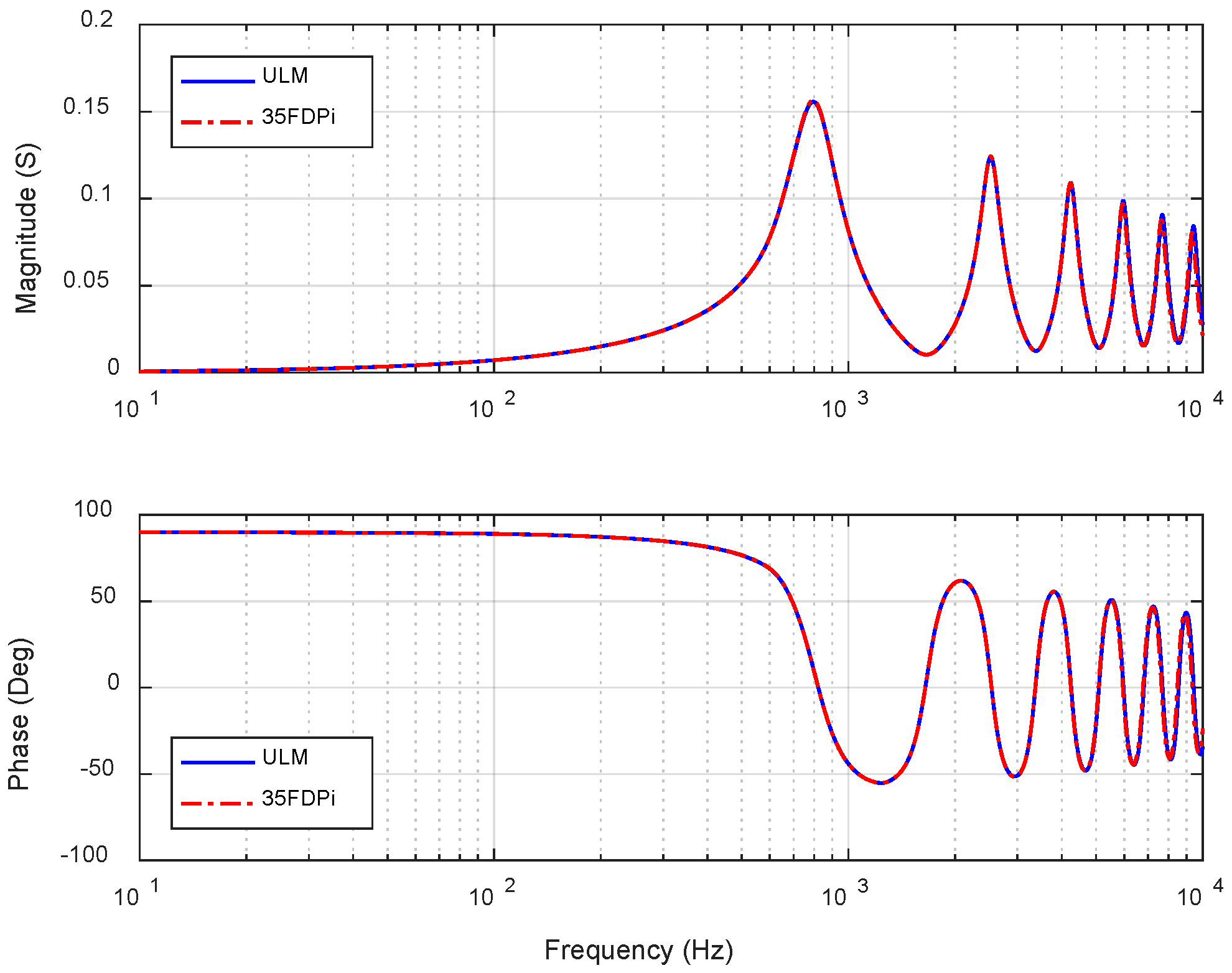 Energies 11 02778 g013 550