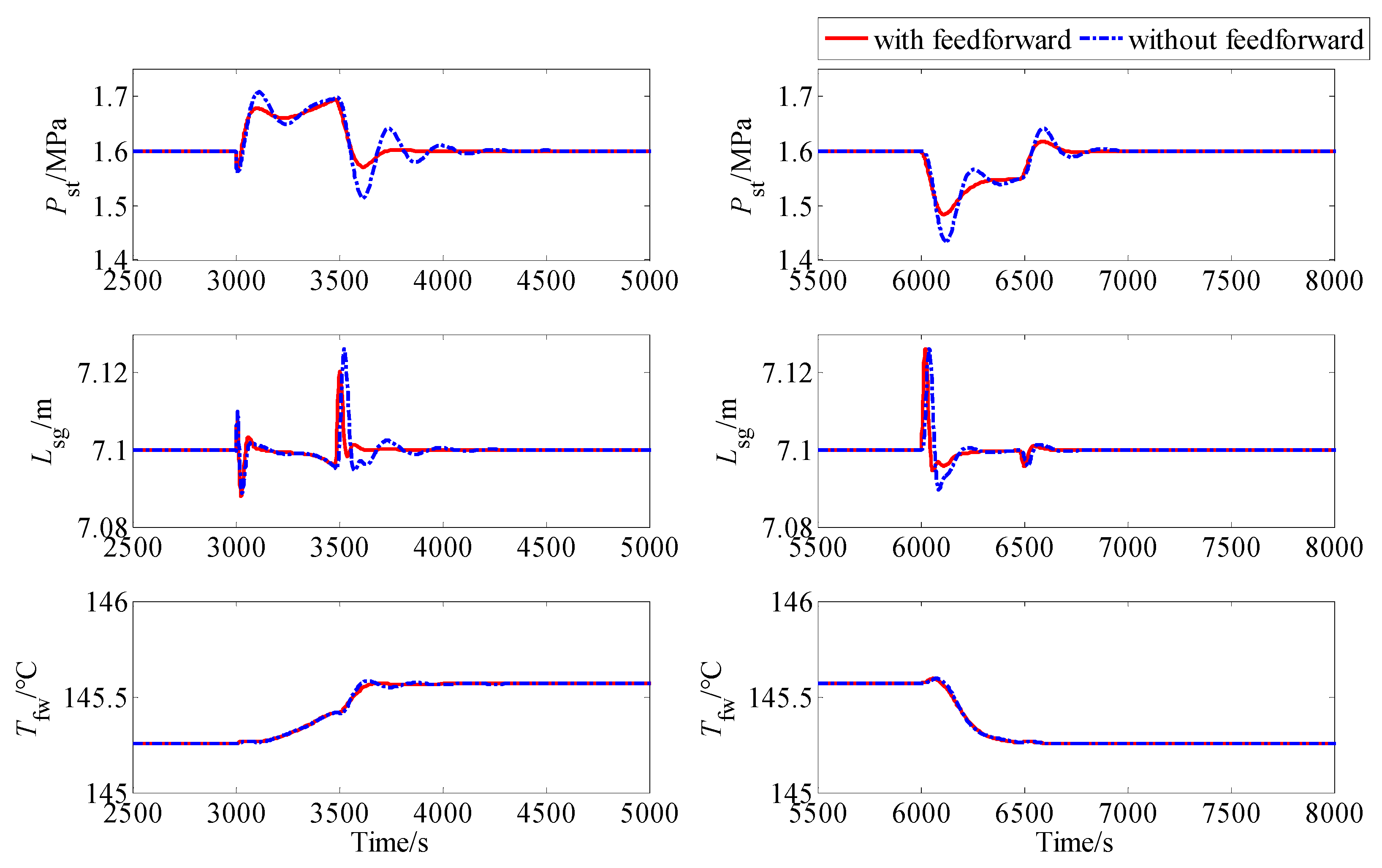 Energies 11 02782 g008 550