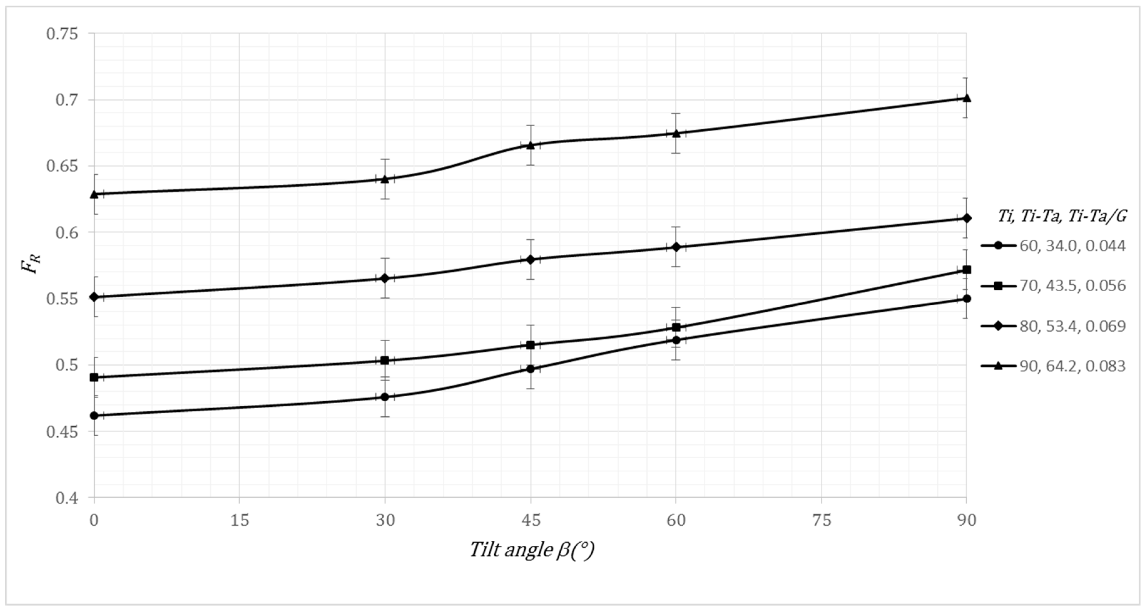Energies 11 02783 g008 550