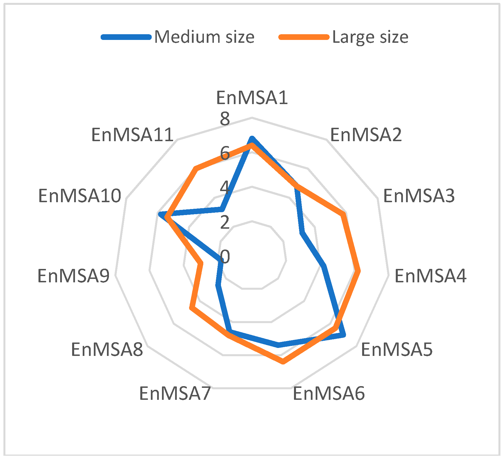 Energies 11 02784 g001 Energies 11 02784 g001