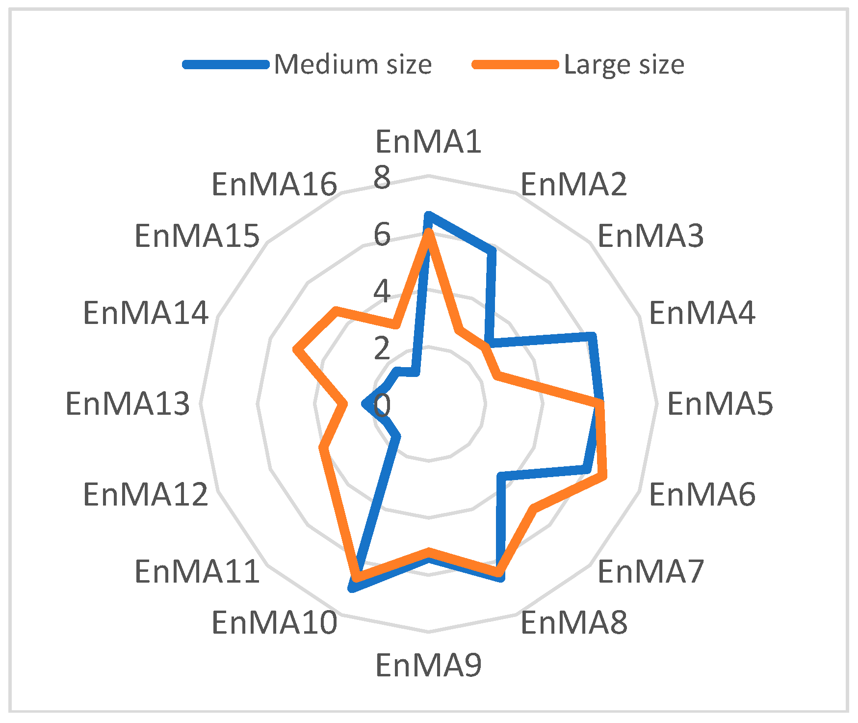 Energies 11 02784 g002 Energies 11 02784 g002