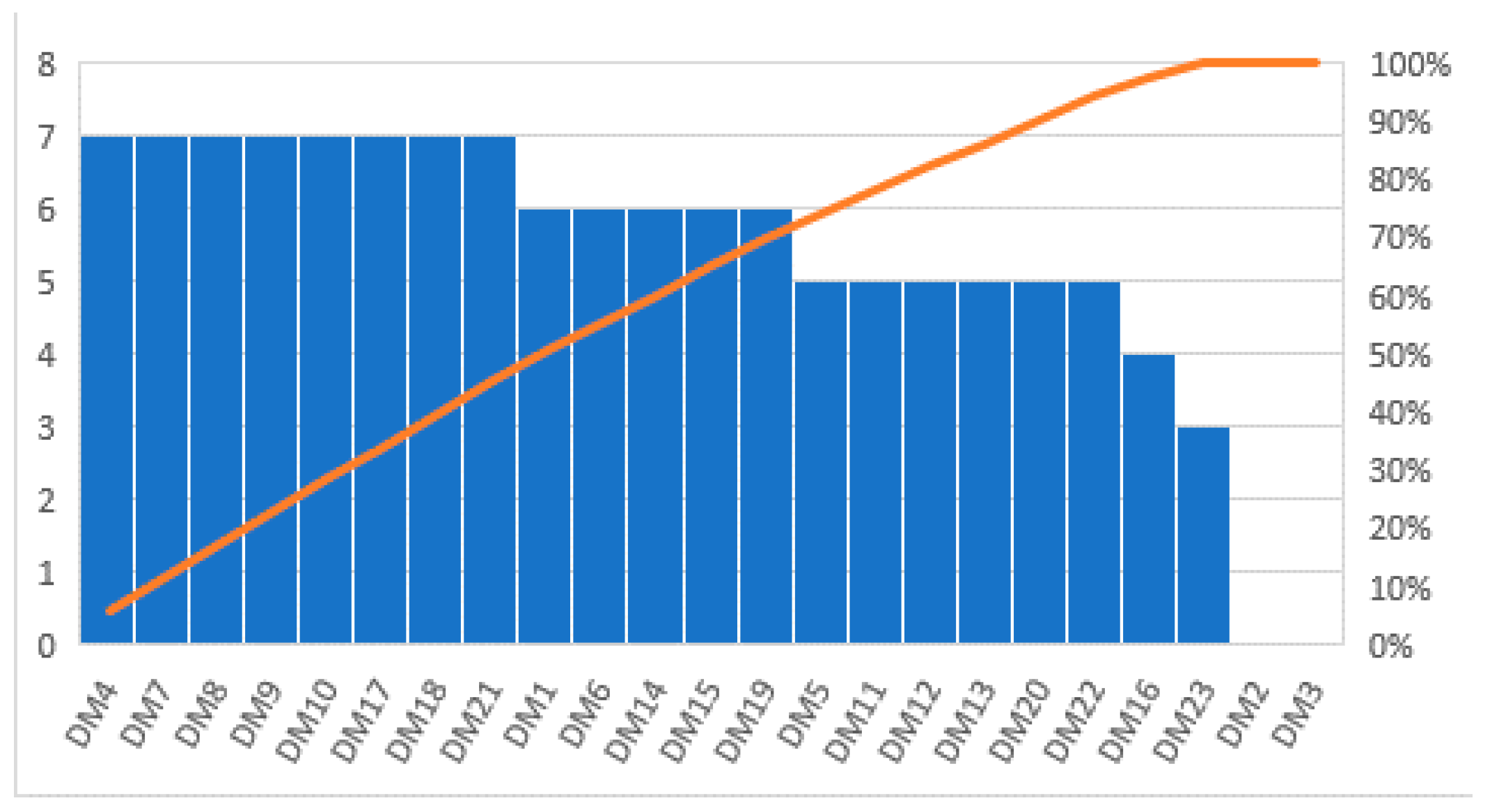 Energies 11 02784 g004 Energies 11 02784 g004