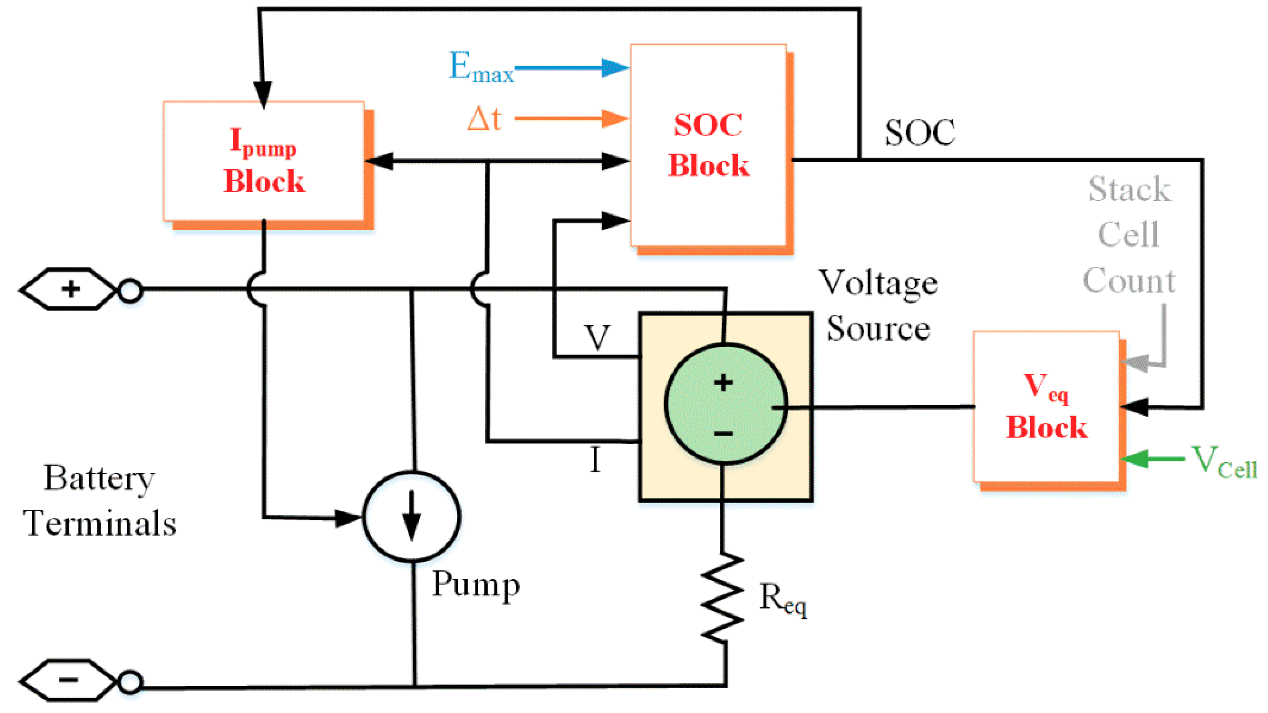 Energies 11 02785 g002 Energies 11 02785 g002