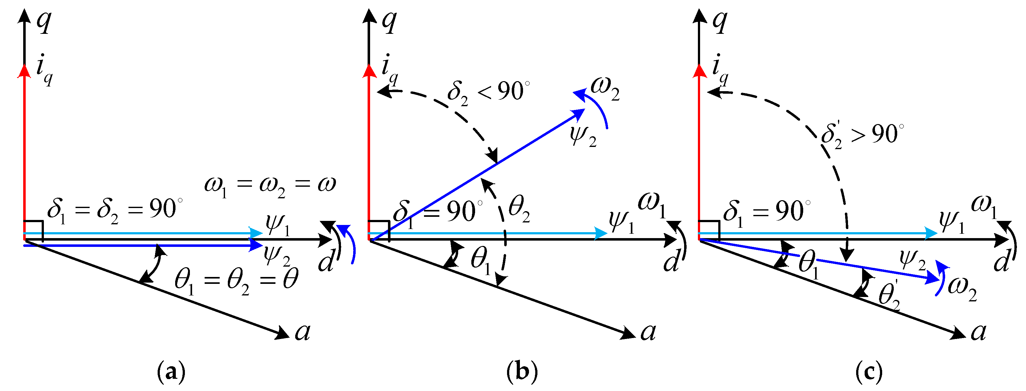 Energies 11 02786 g002