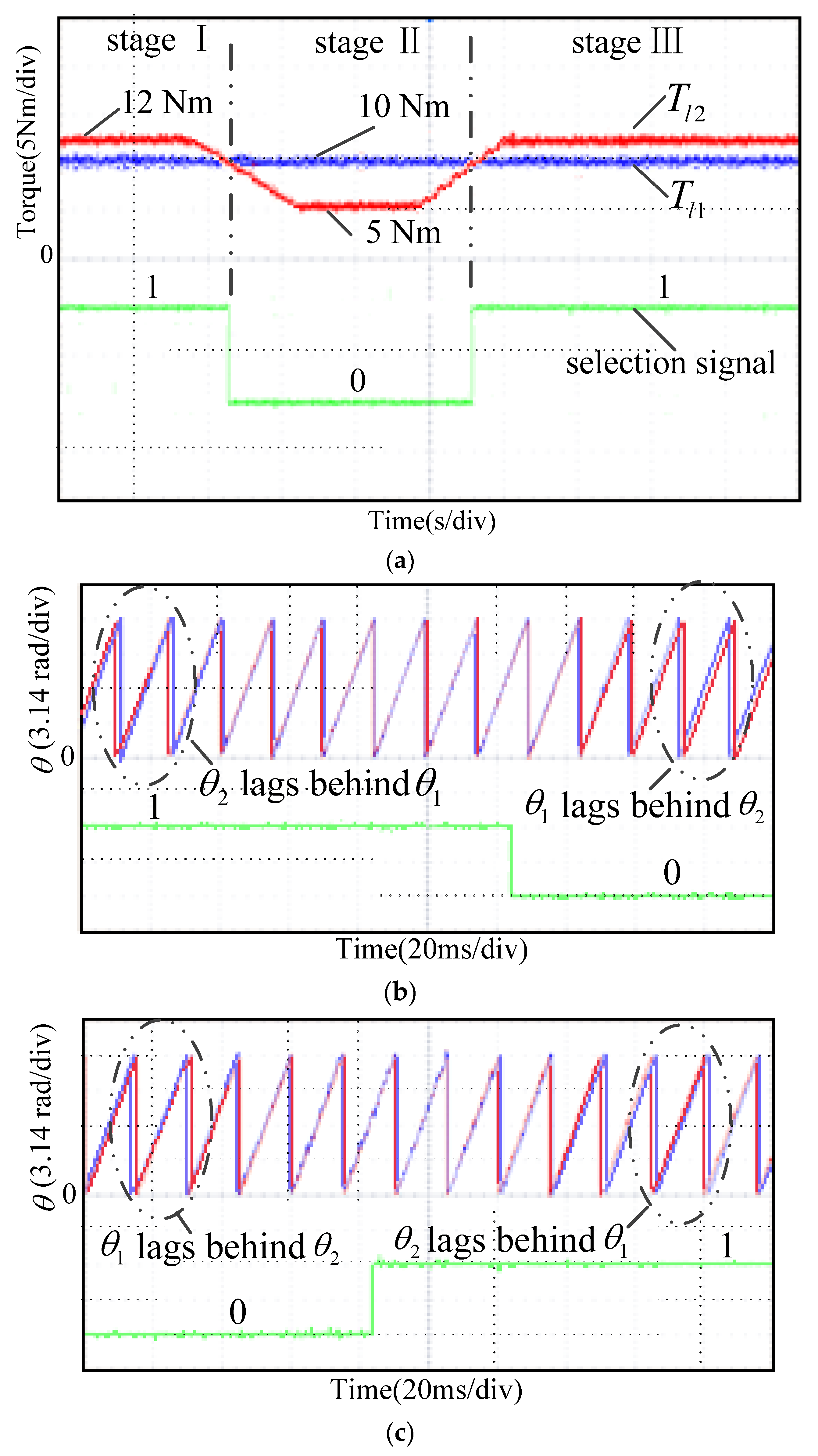 Energies 11 02786 g008