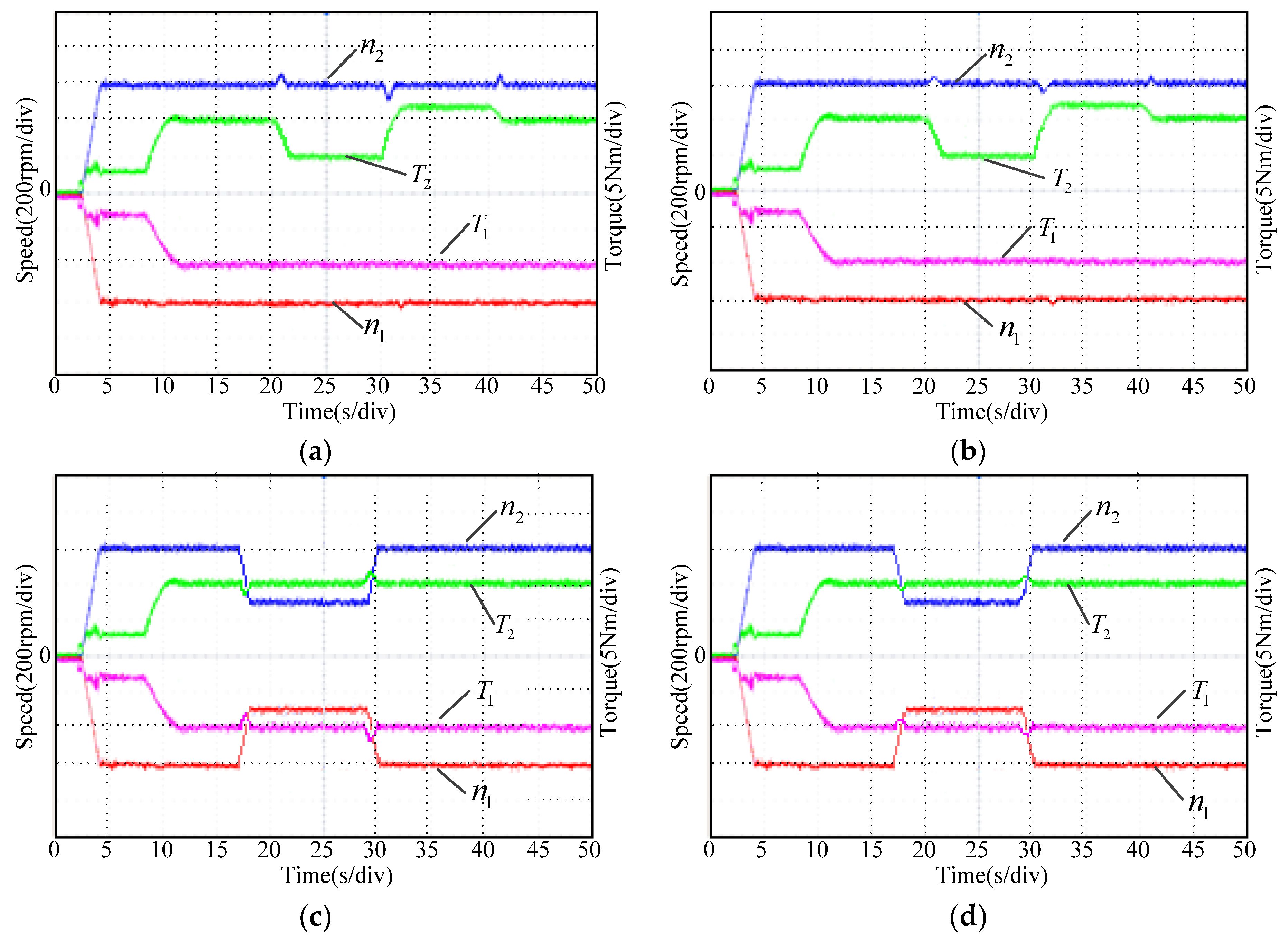 Energies 11 02786 g009