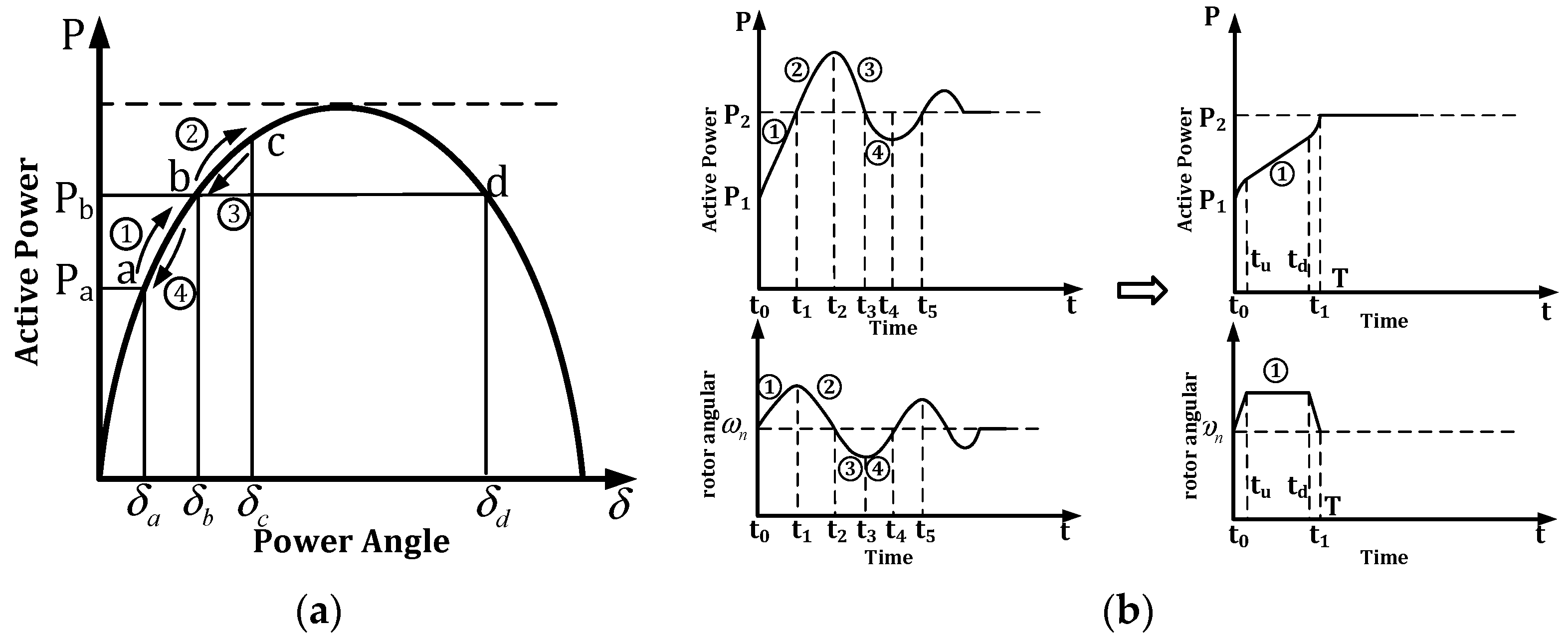Energies 11 02788 g004 Energies 11 02788 g004