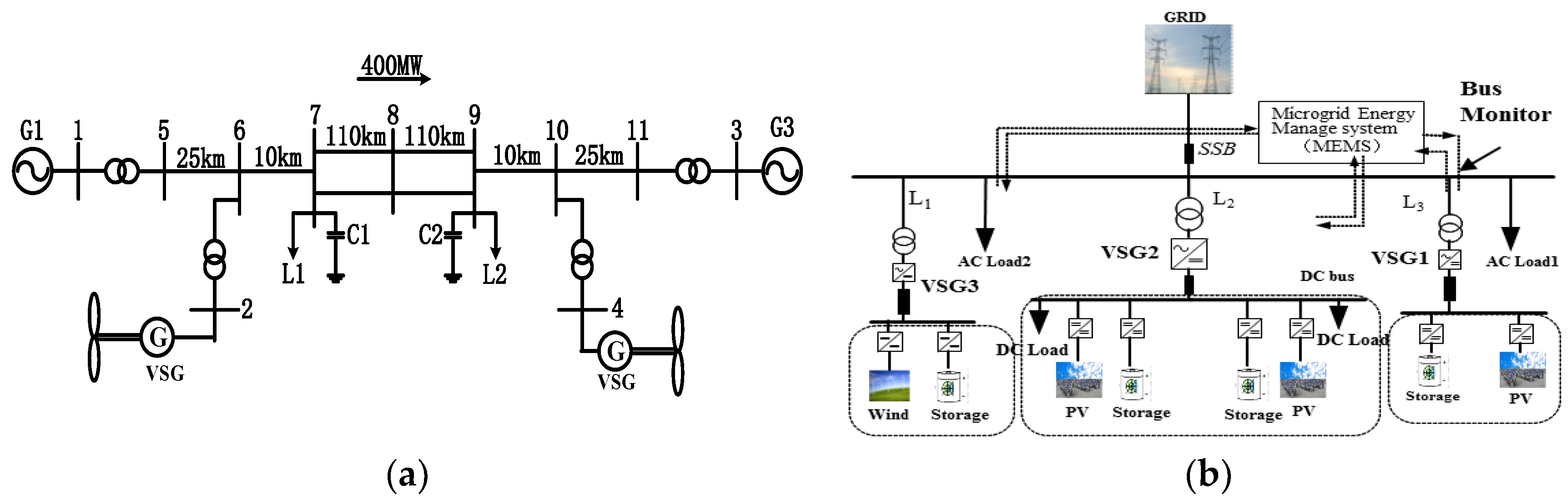 Energies 11 02788 g005 Energies 11 02788 g005