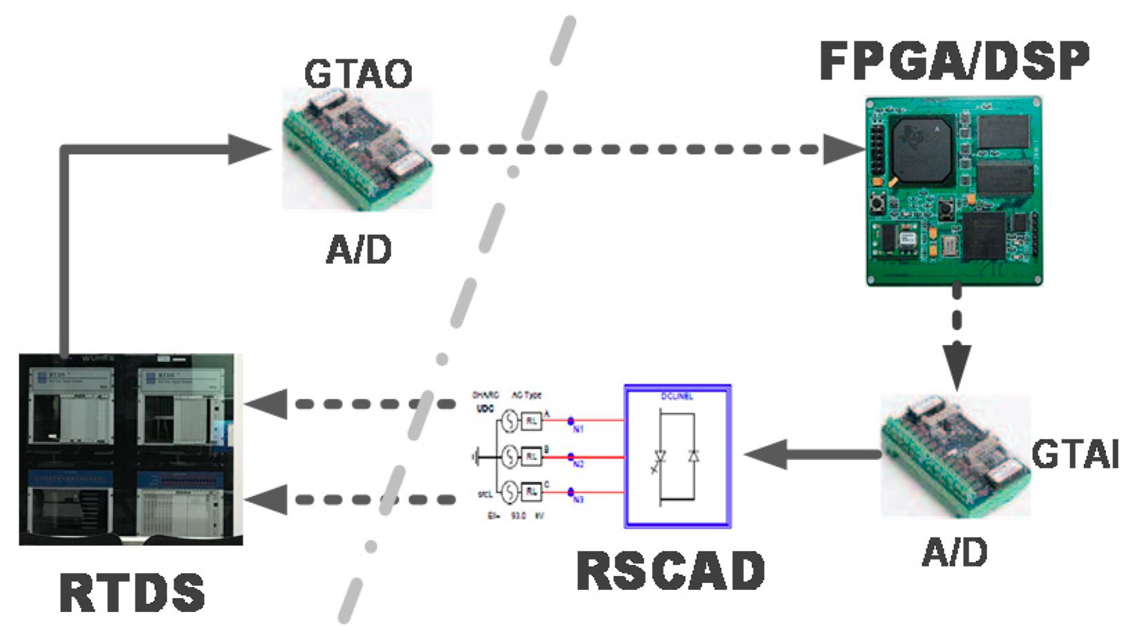 Energies 11 02788 g006 Energies 11 02788 g006
