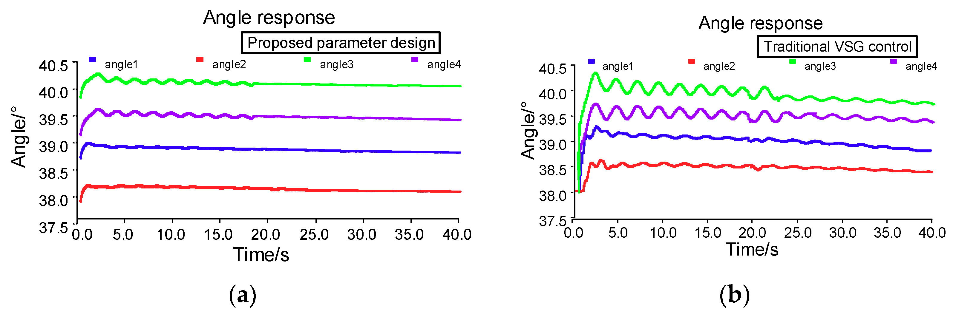 Energies 11 02788 g009 Energies 11 02788 g009