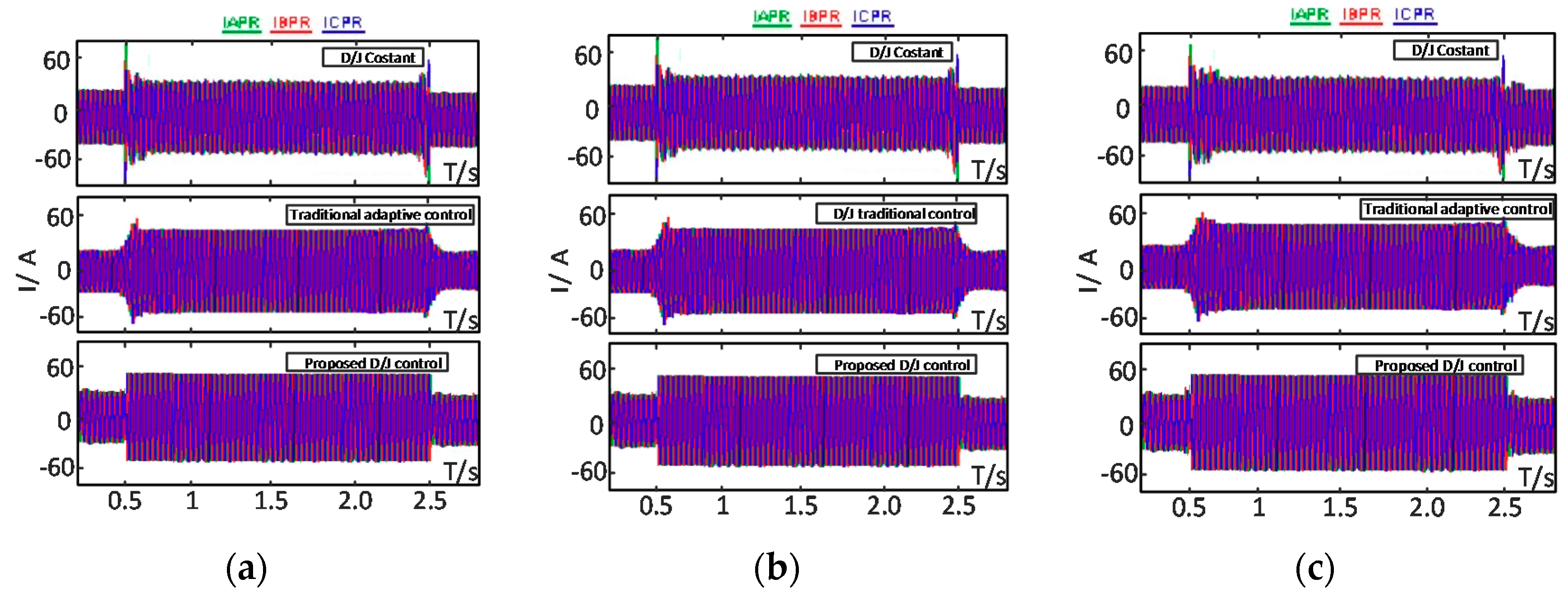 Energies 11 02788 g011 Energies 11 02788 g011