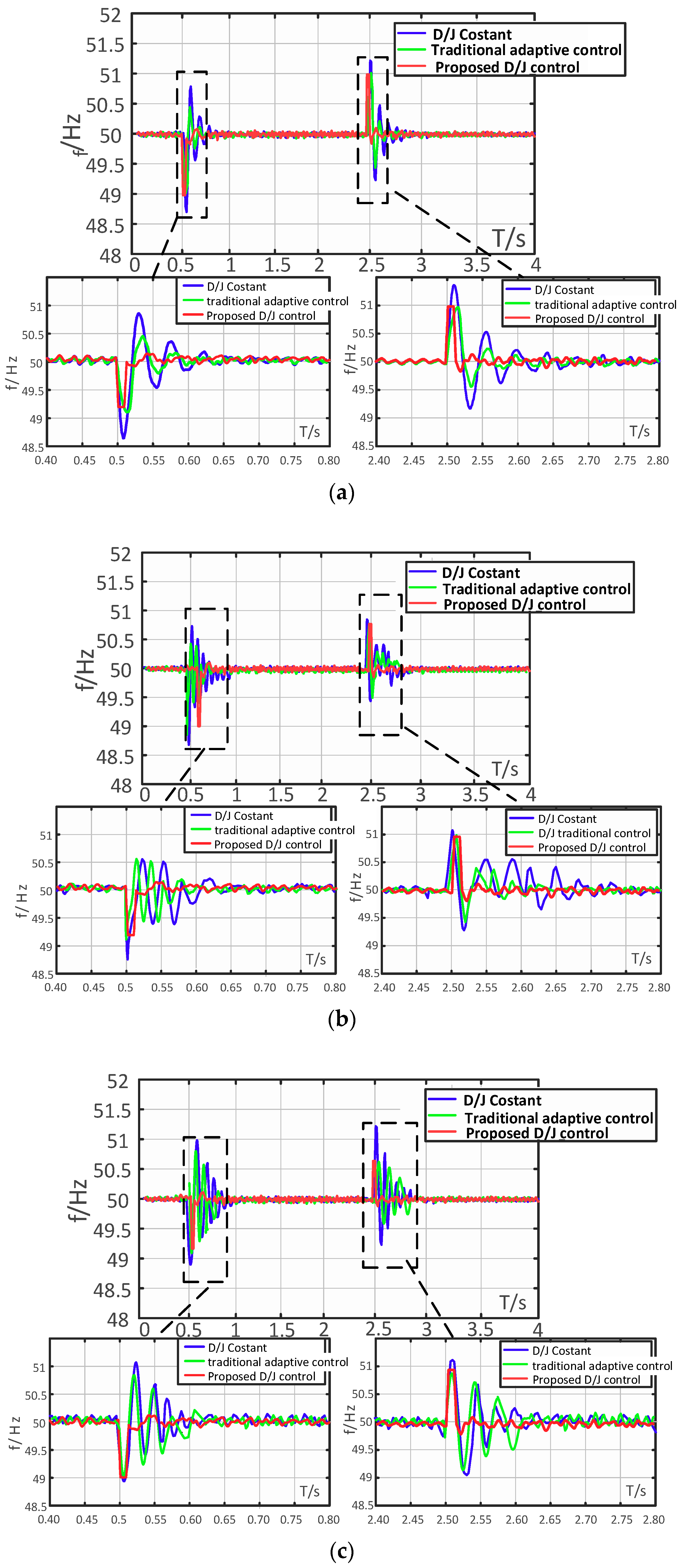 Energies 11 02788 g012 Energies 11 02788 g012
