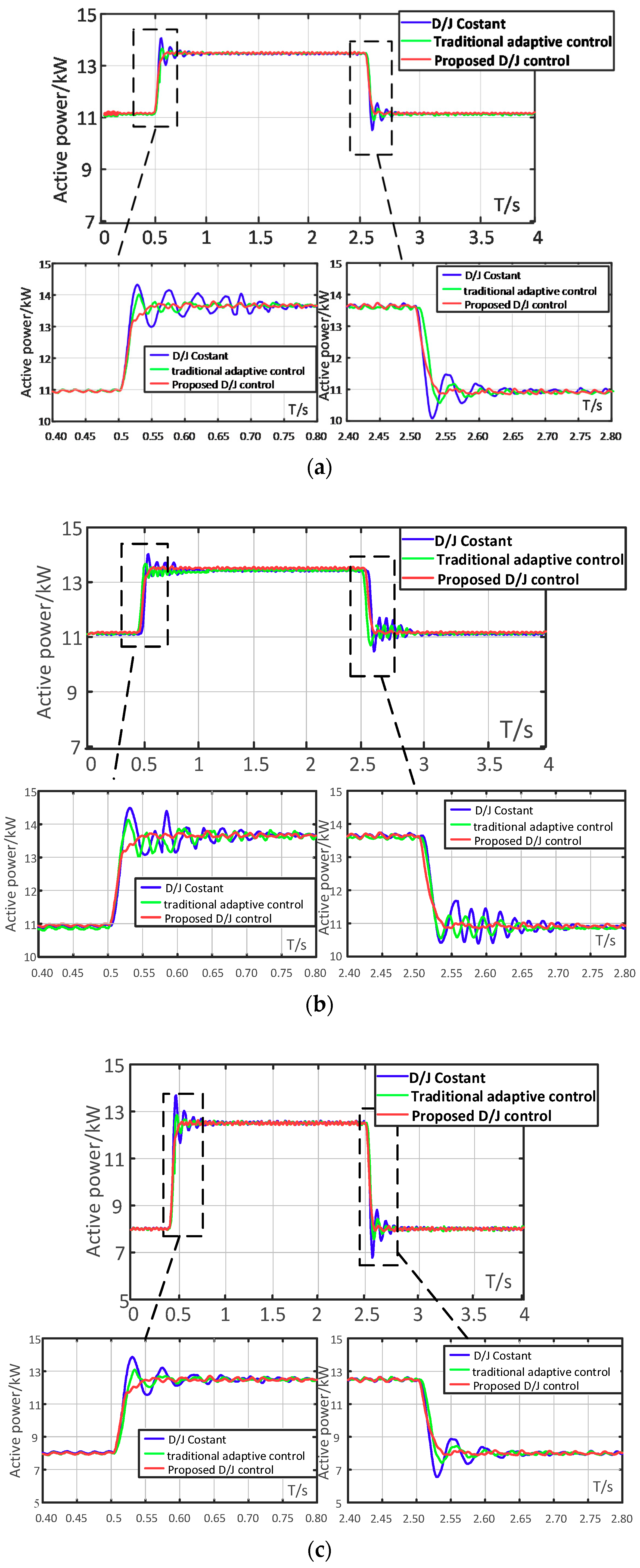 Energies 11 02788 g013 Energies 11 02788 g013