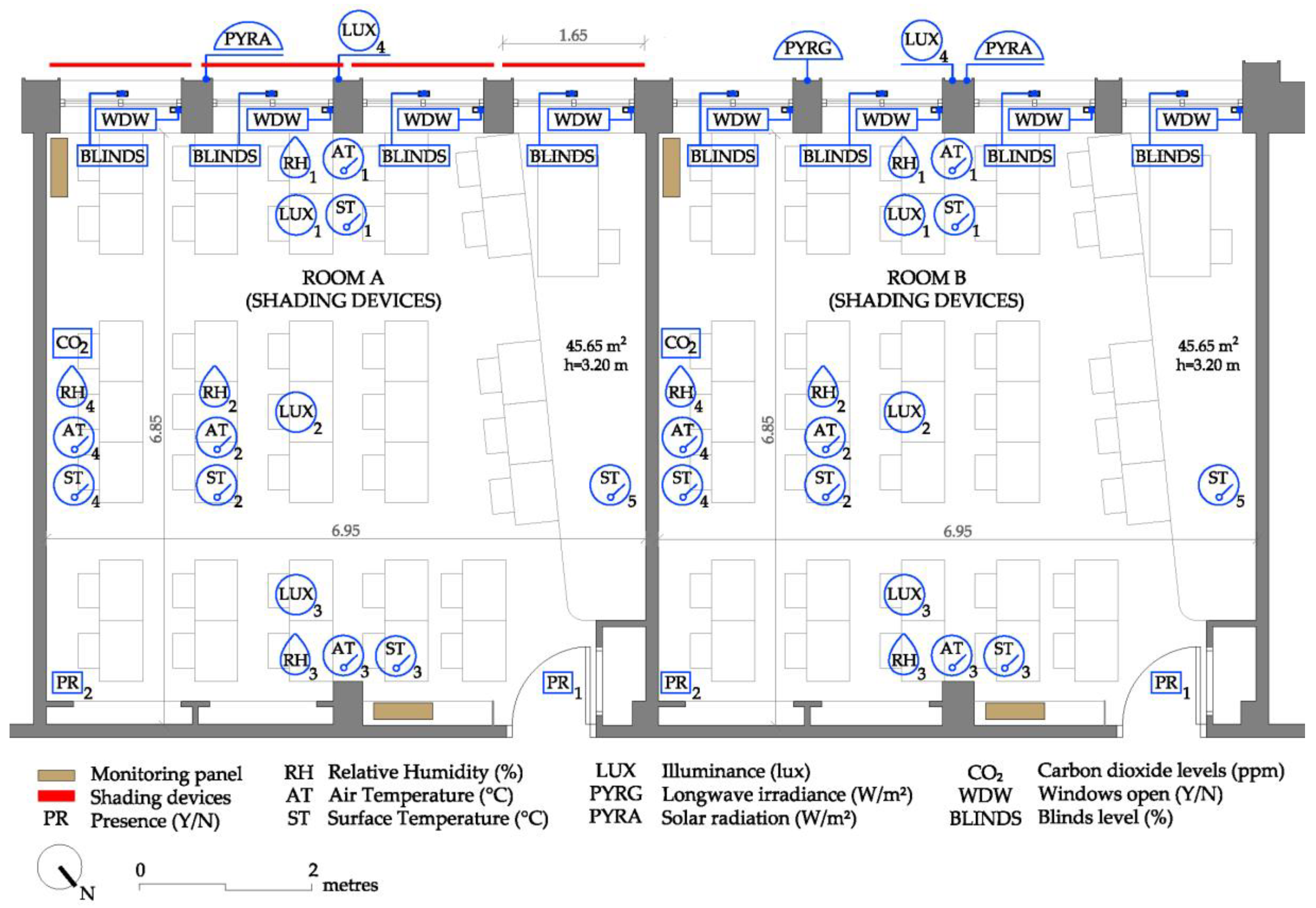Energies 11 02790 g002