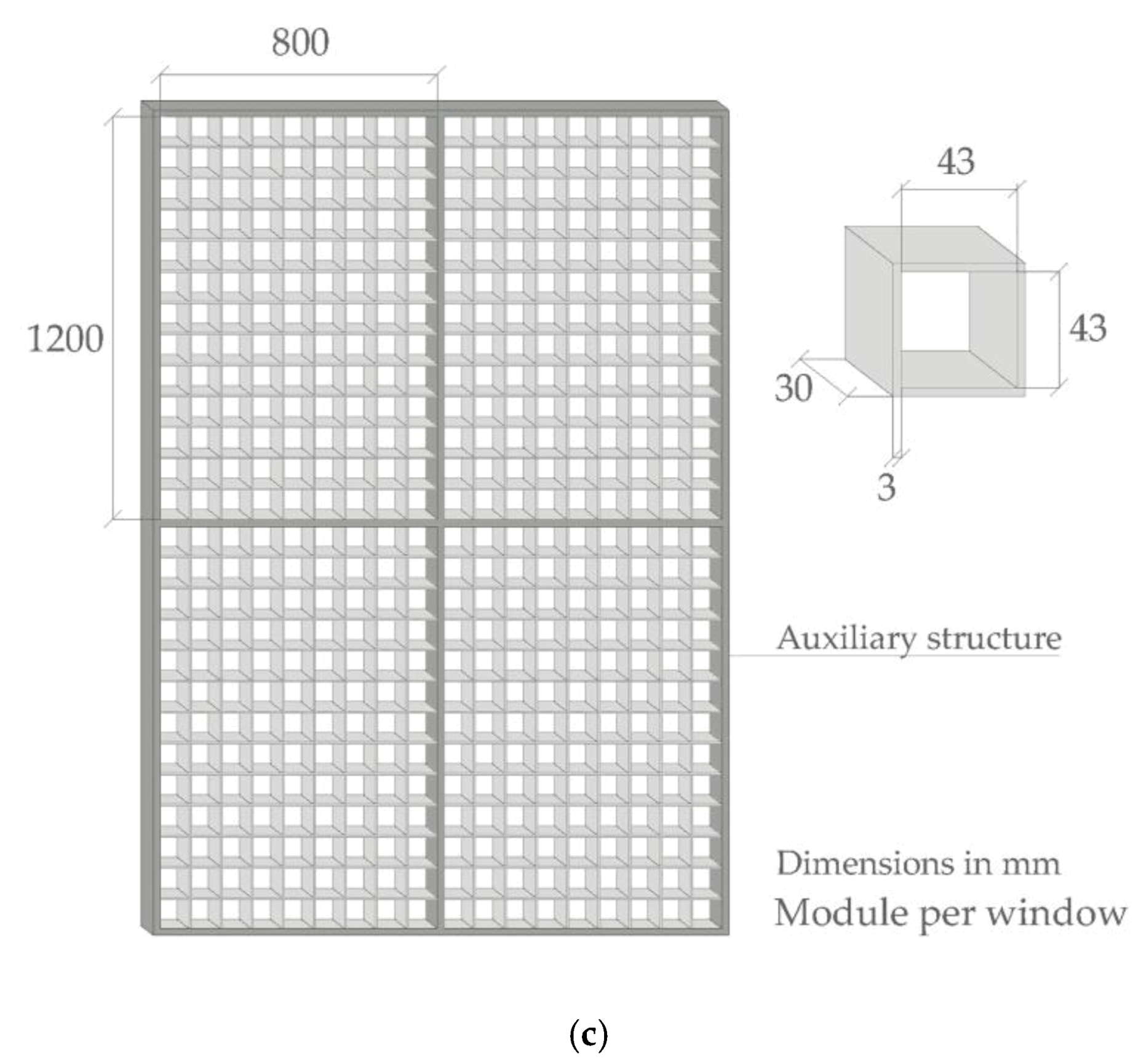 Energies 11 02790 g003b