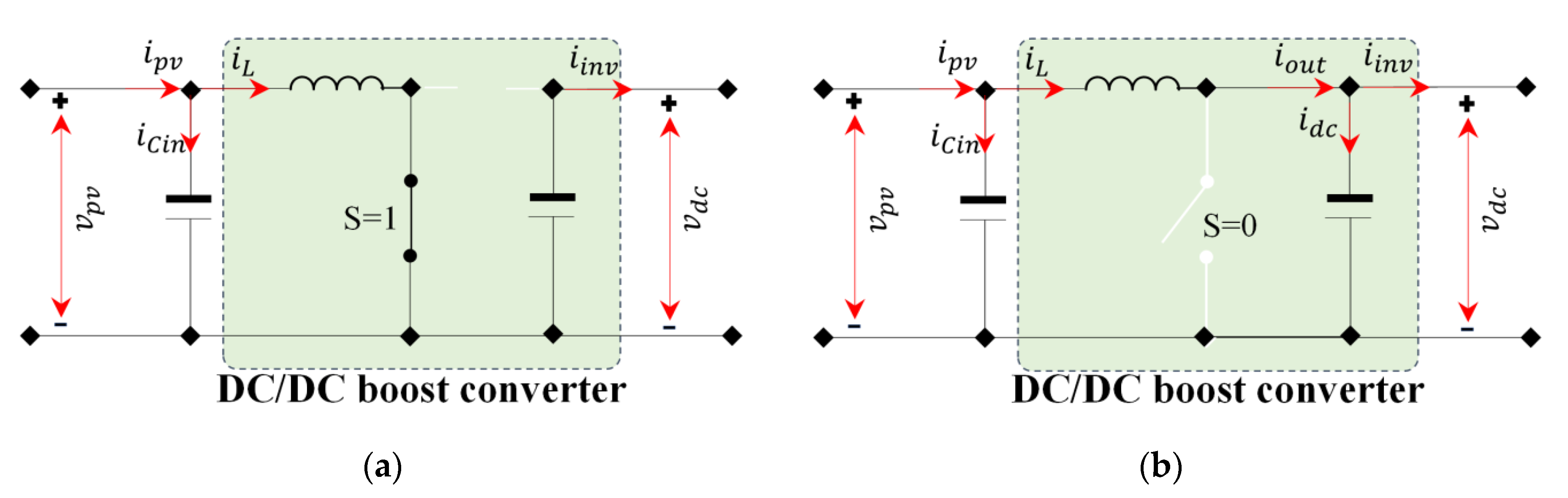 Energies 11 02791 g004 Energies 11 02791 g004