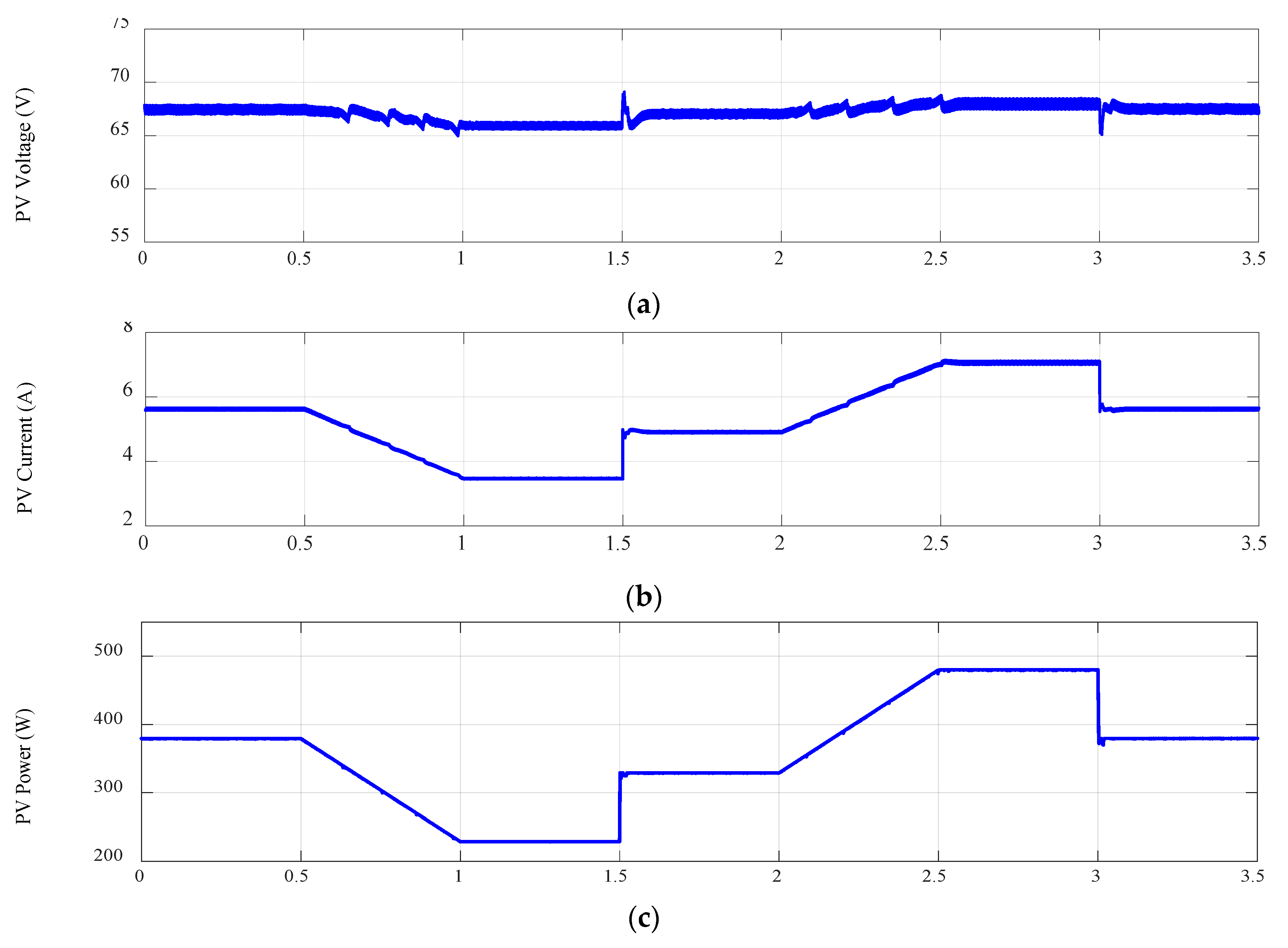 Energies 11 02791 g011a Energies 11 02791 g011a