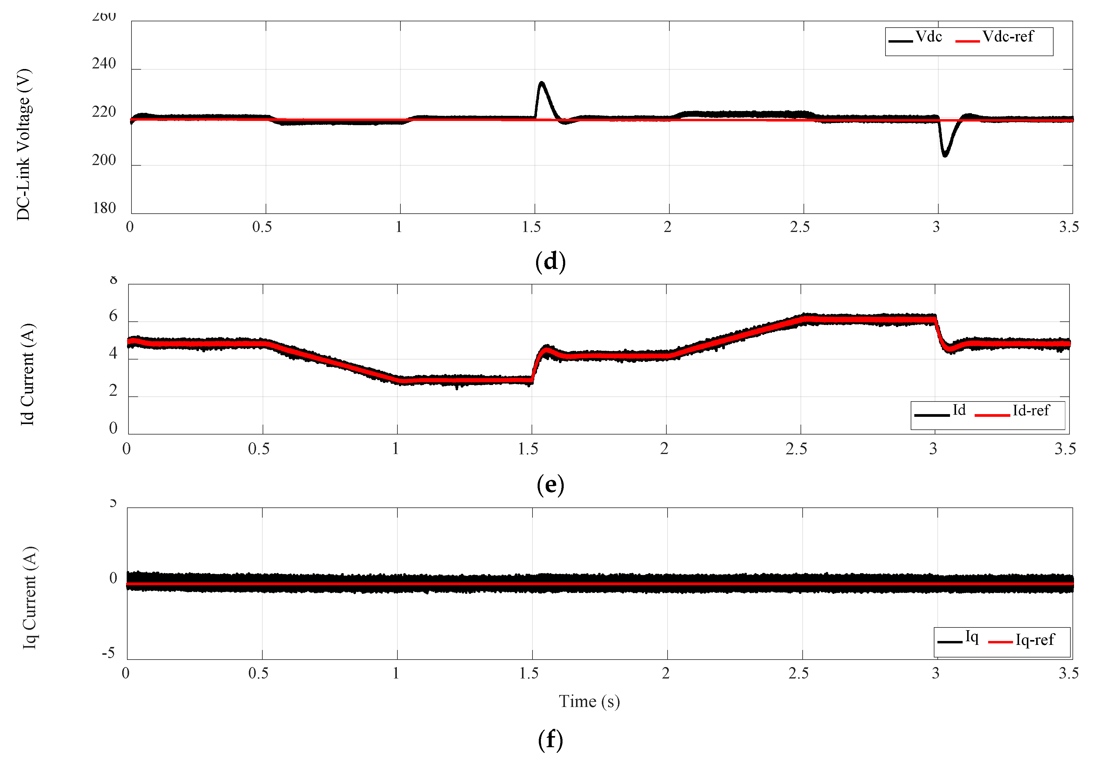 Energies 11 02791 g011b Energies 11 02791 g011b