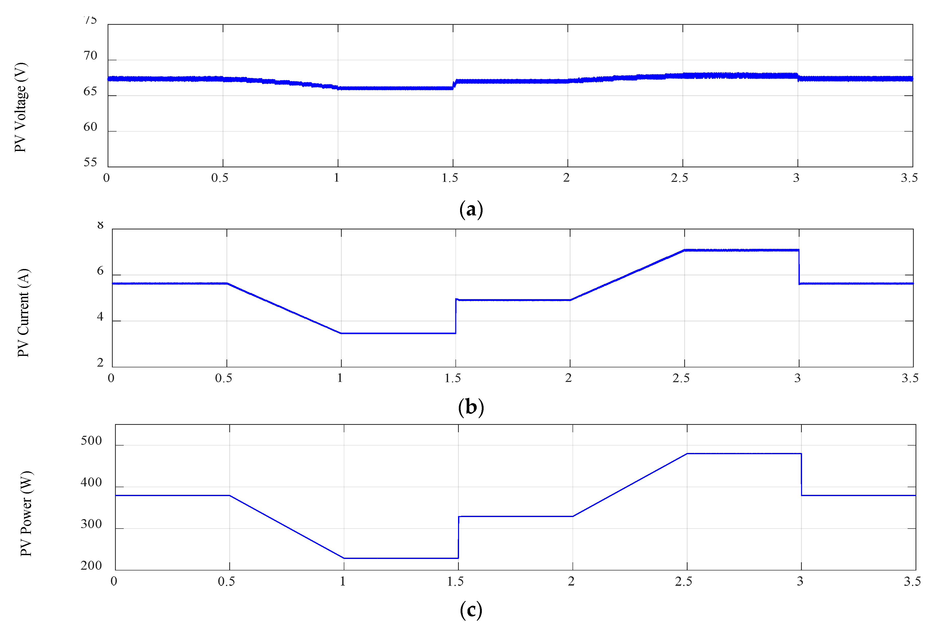 Energies 11 02791 g012a Energies 11 02791 g012a