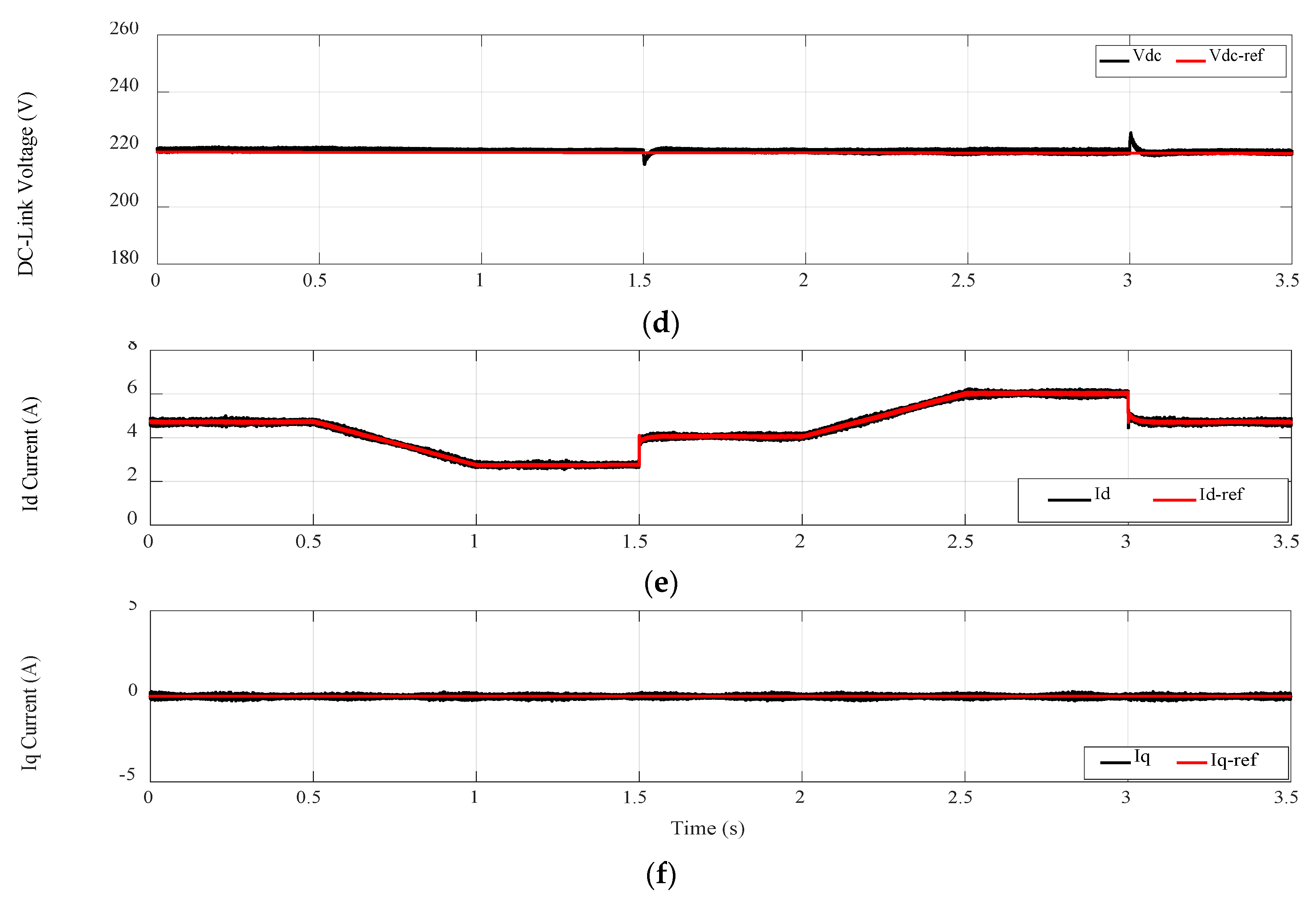 Energies 11 02791 g012b Energies 11 02791 g012b
