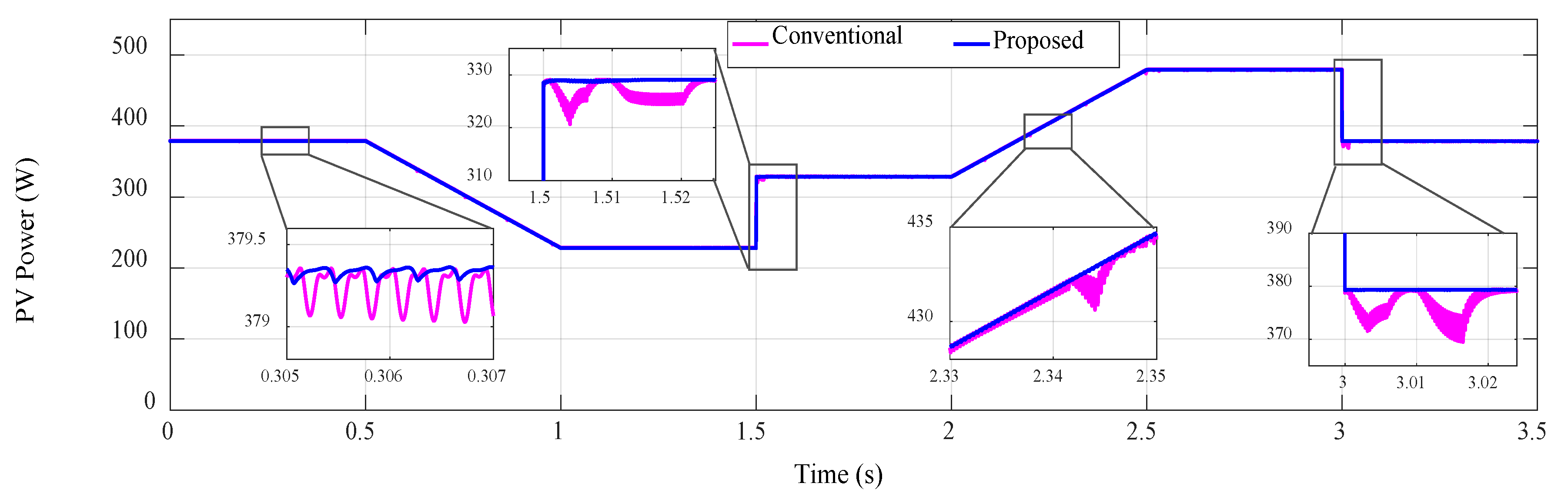 Energies 11 02791 g014 Energies 11 02791 g014