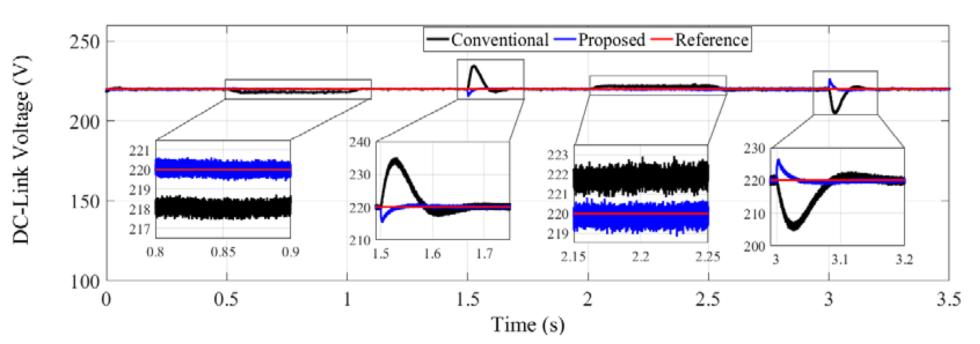 Energies 11 02791 g015 Energies 11 02791 g015
