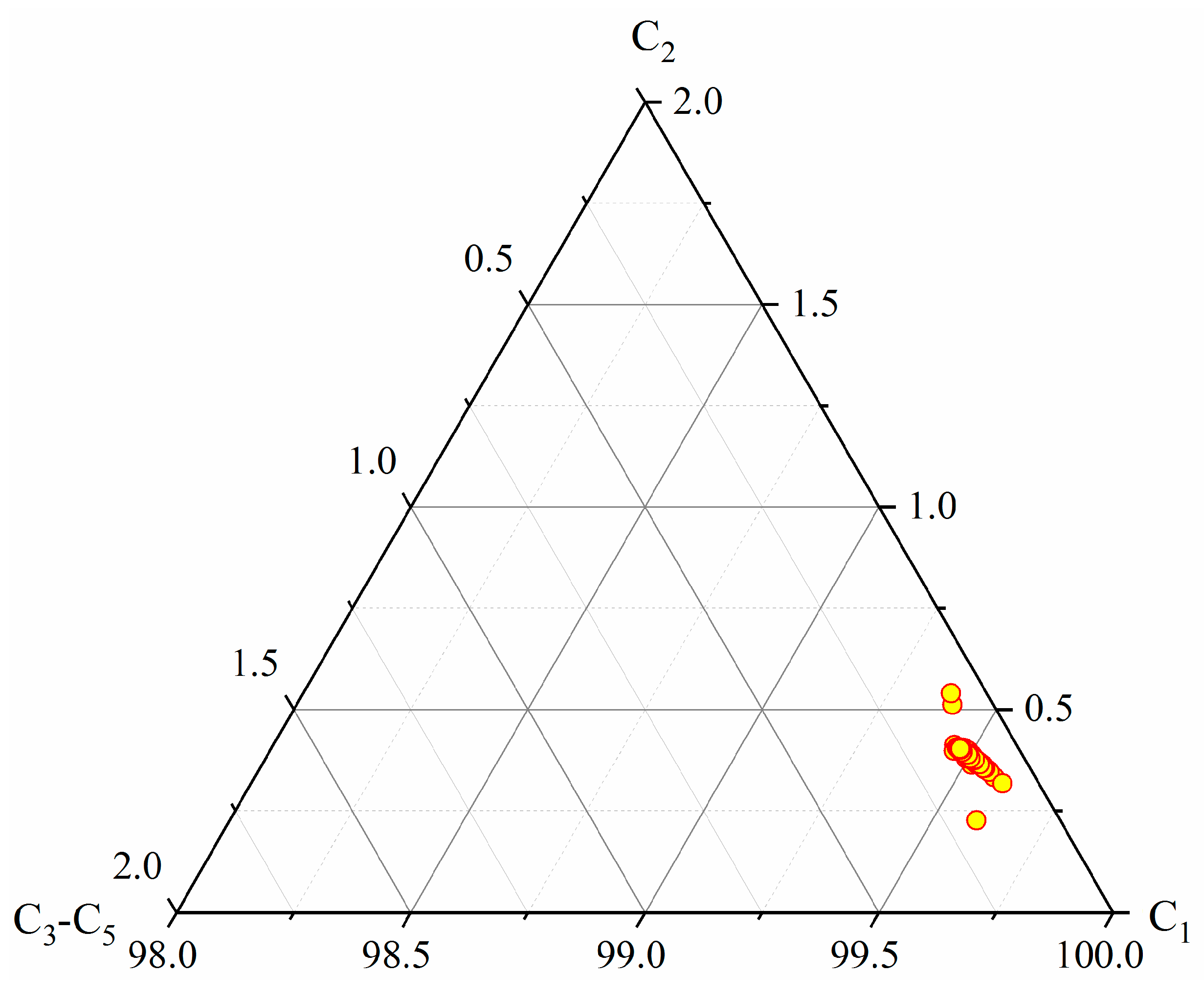 Energies 11 02793 g003