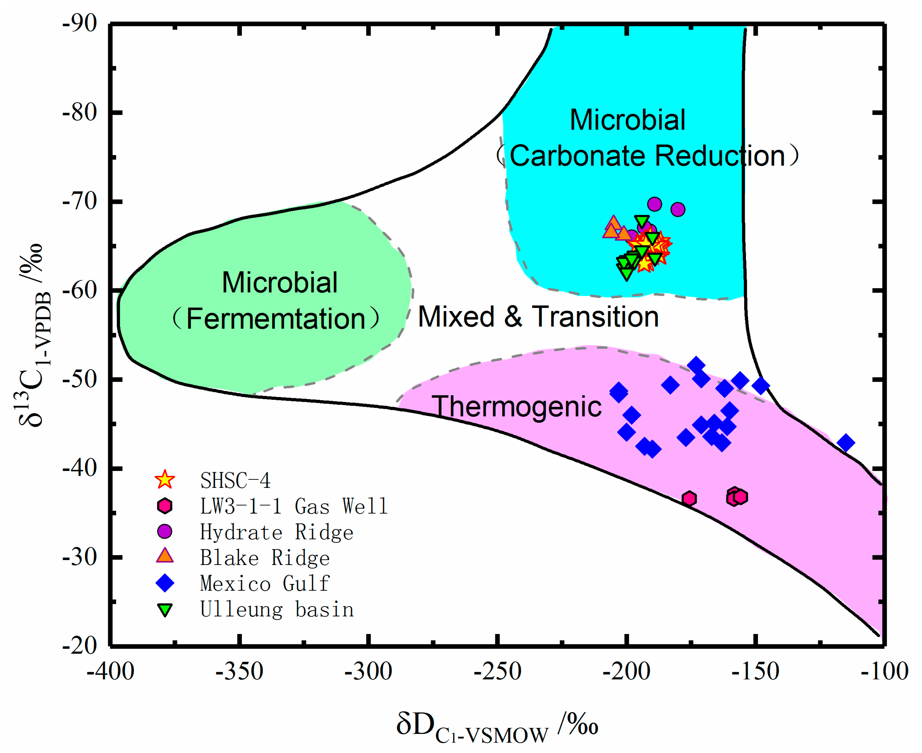 Energies 11 02793 g005