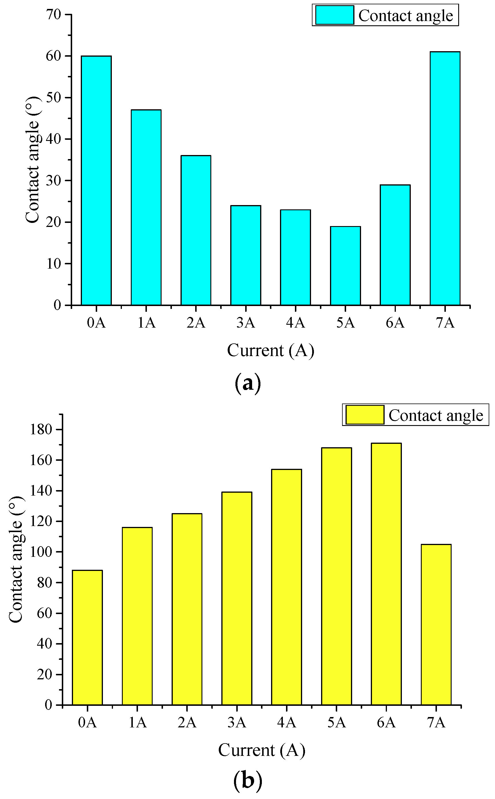 Energies 11 02797 g003