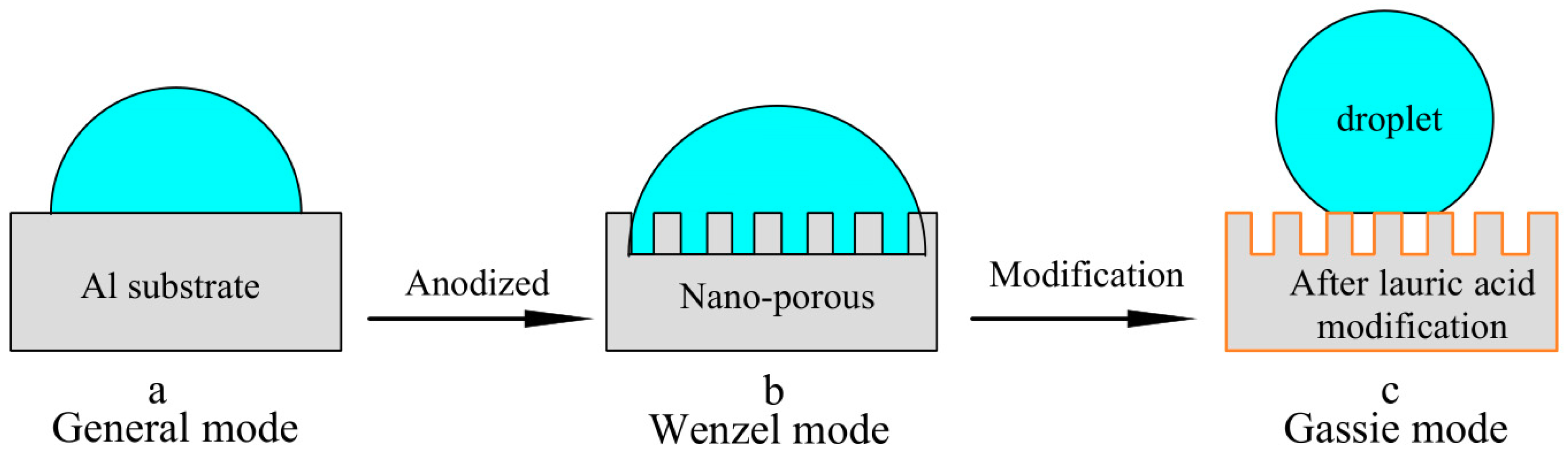 Energies 11 02797 g004