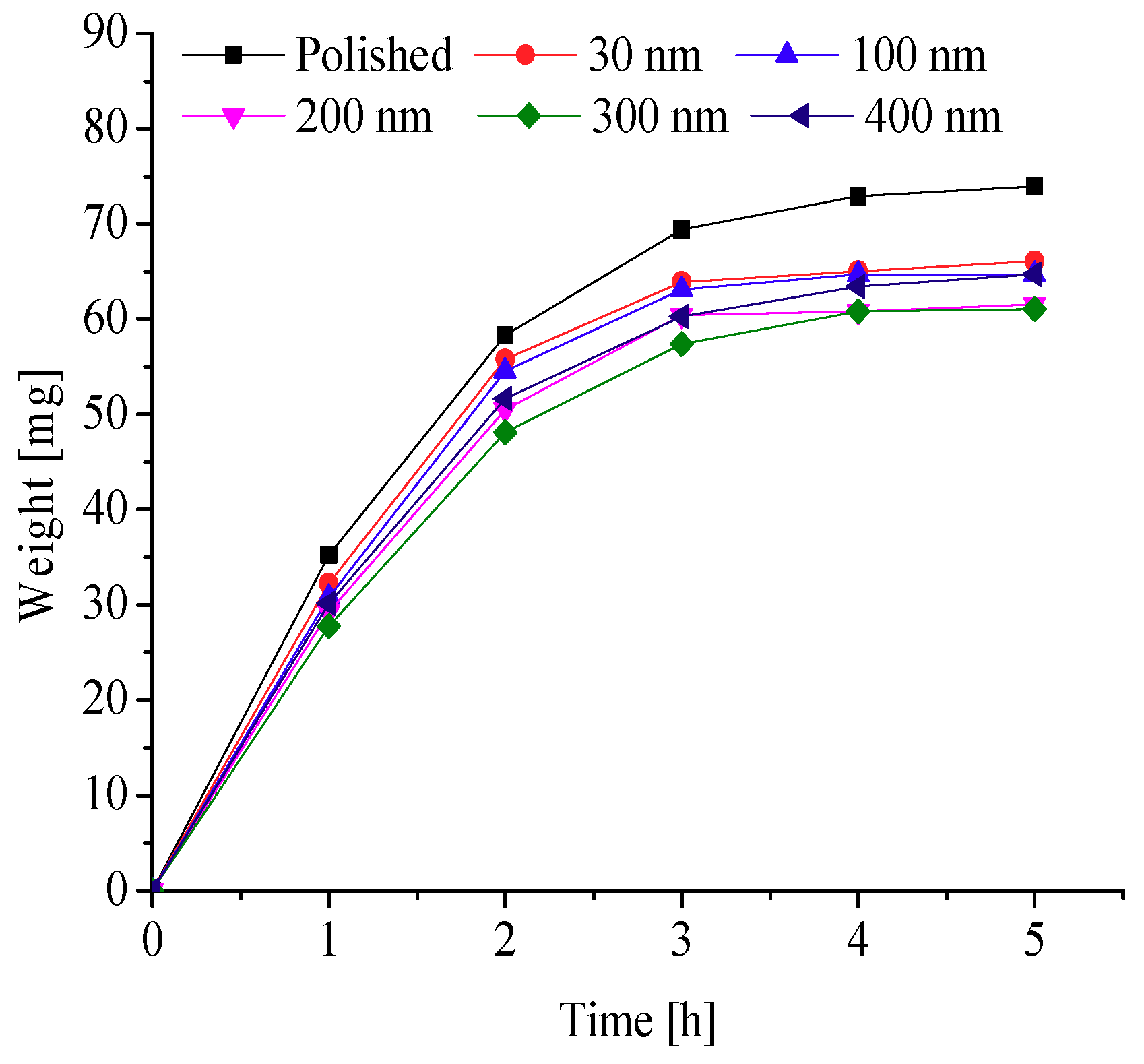 Energies 11 02797 g018