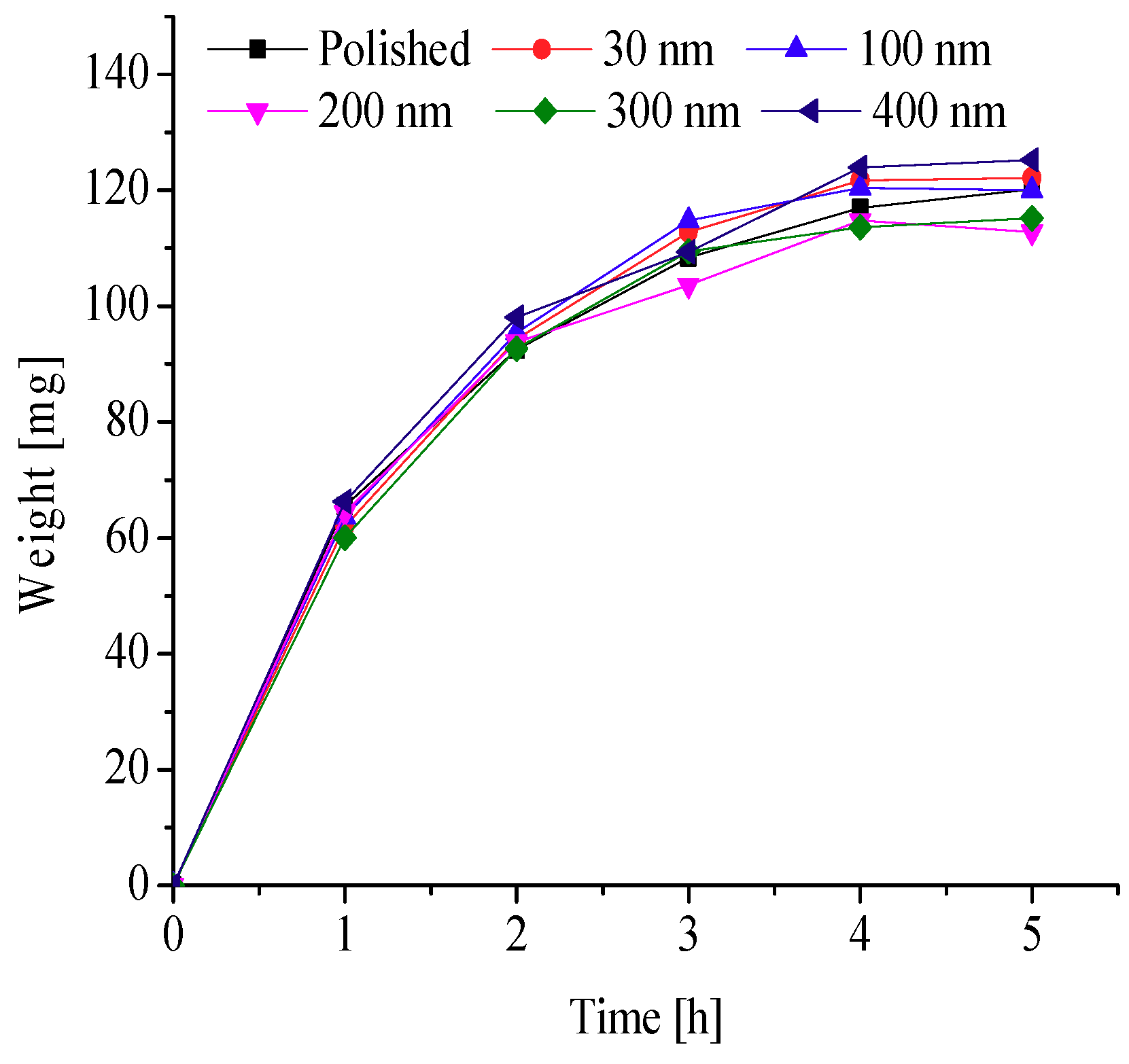Energies 11 02797 g020