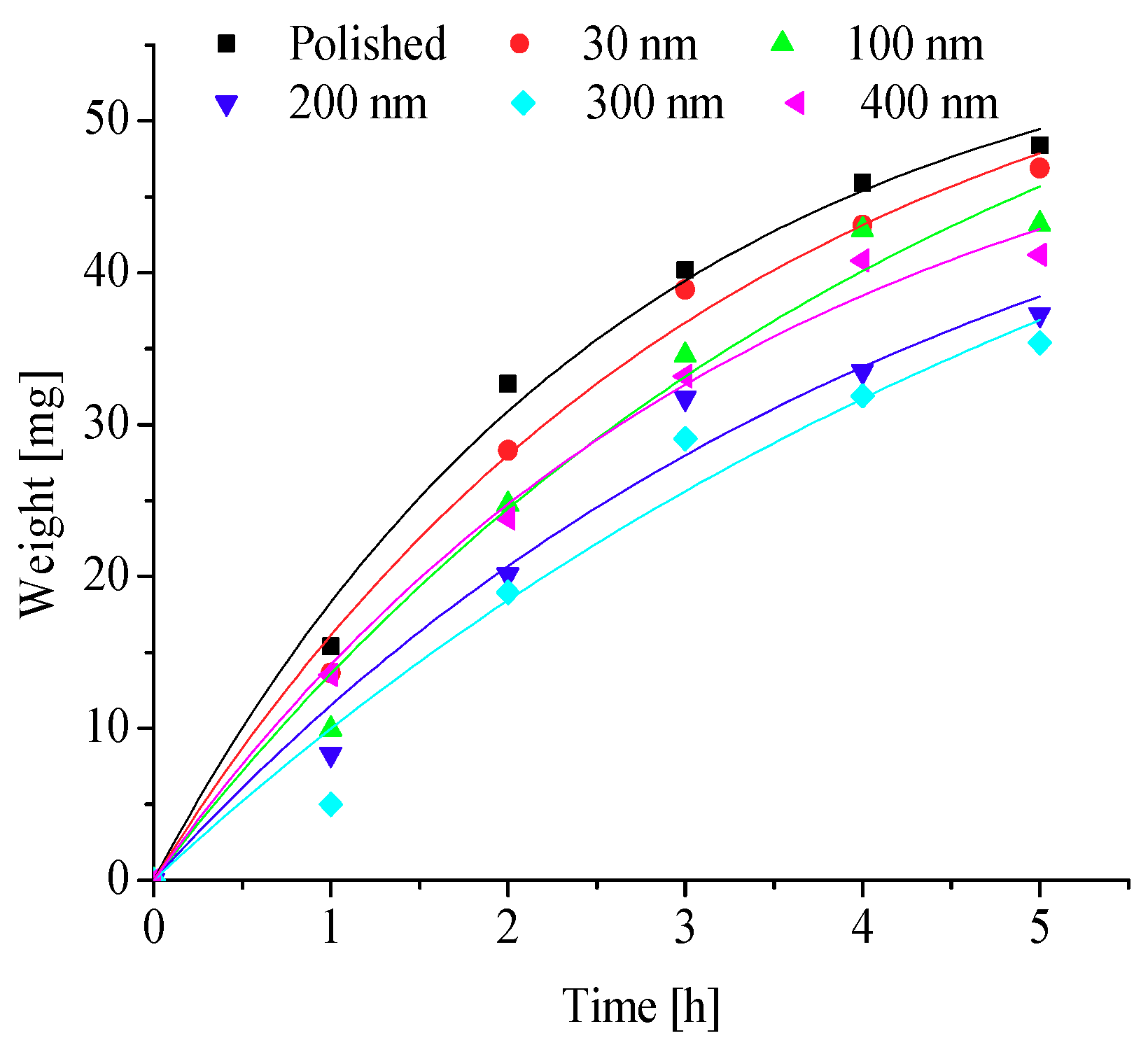 Energies 11 02797 g027