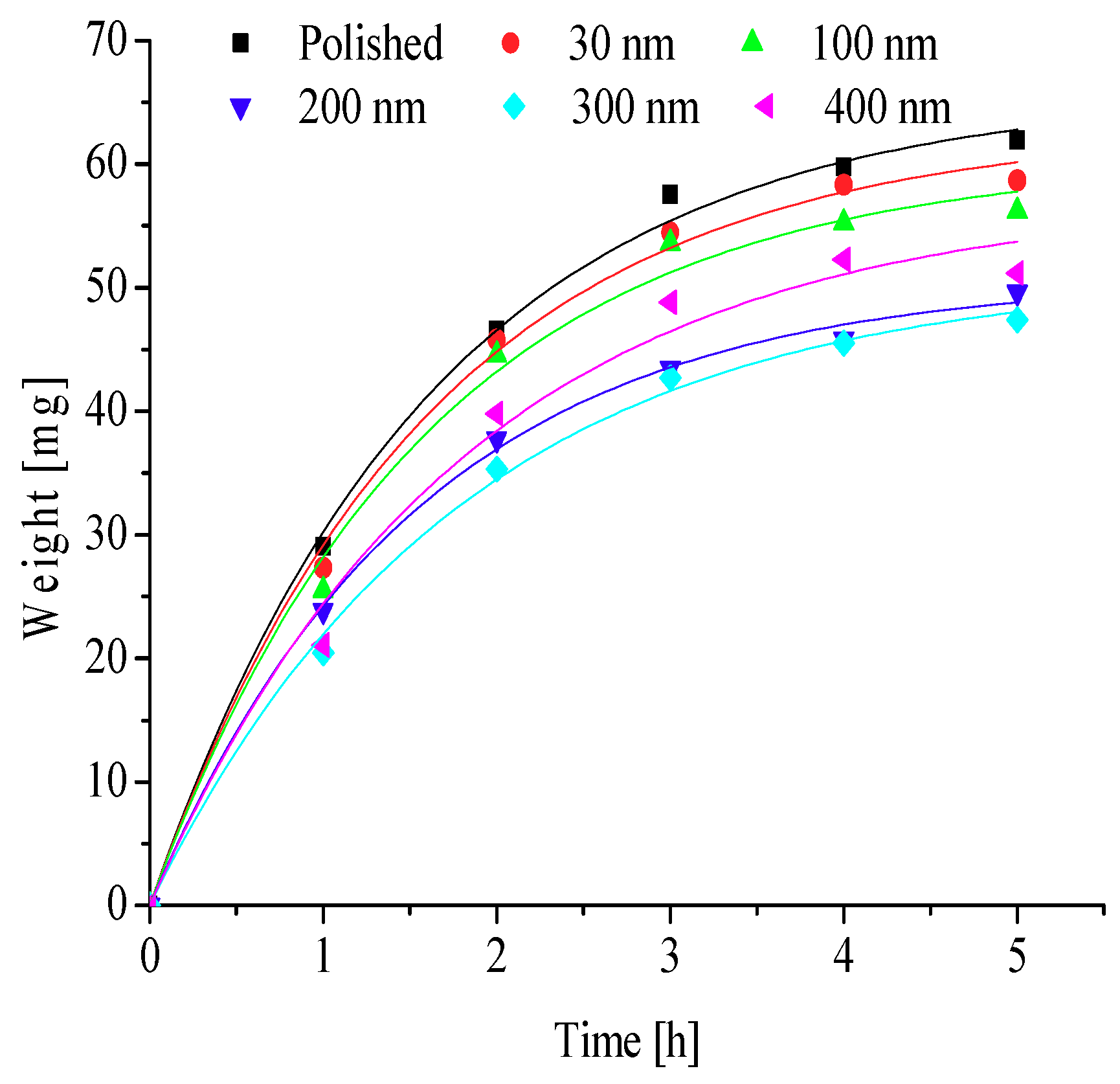 Energies 11 02797 g028