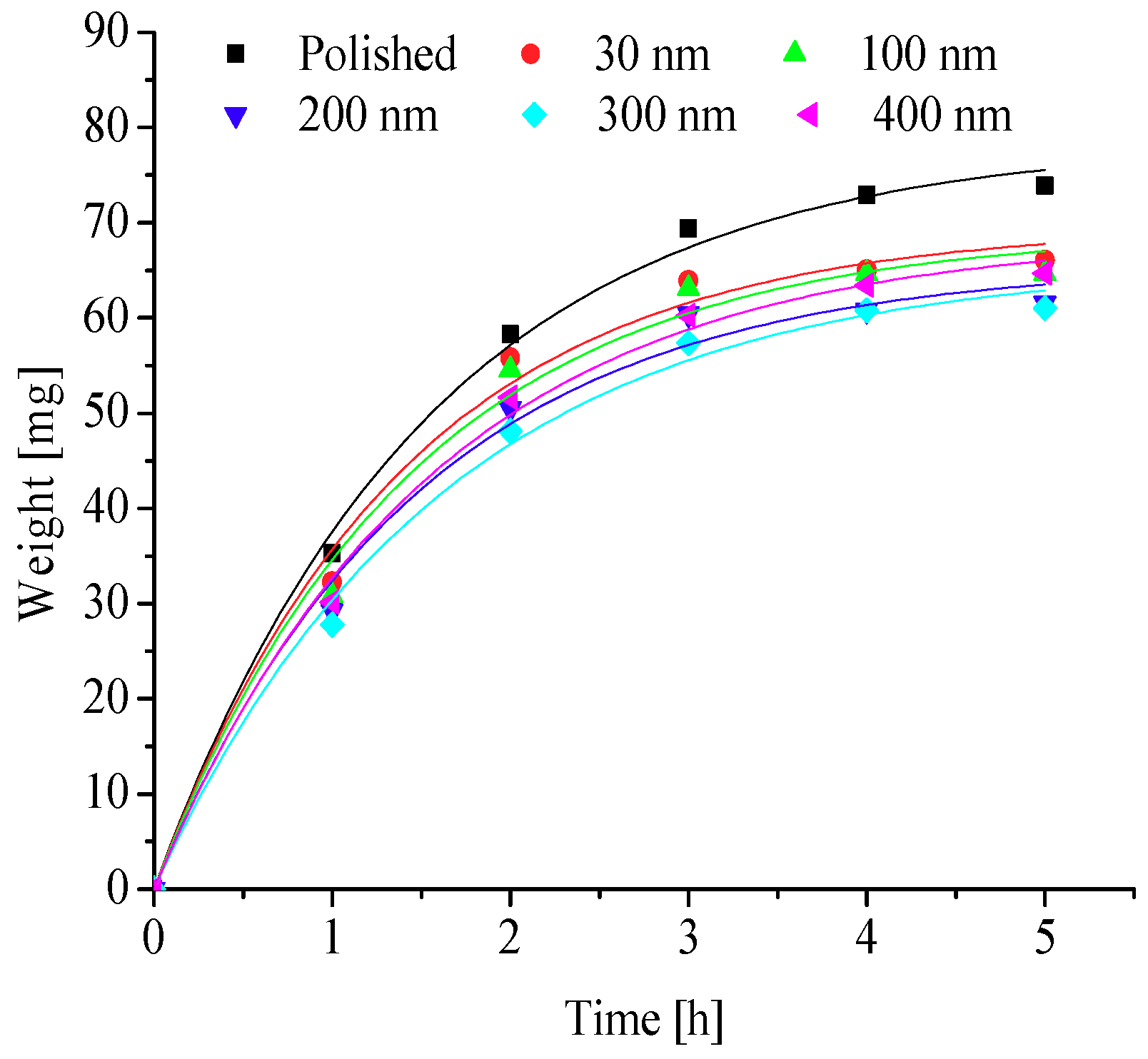 Energies 11 02797 g029