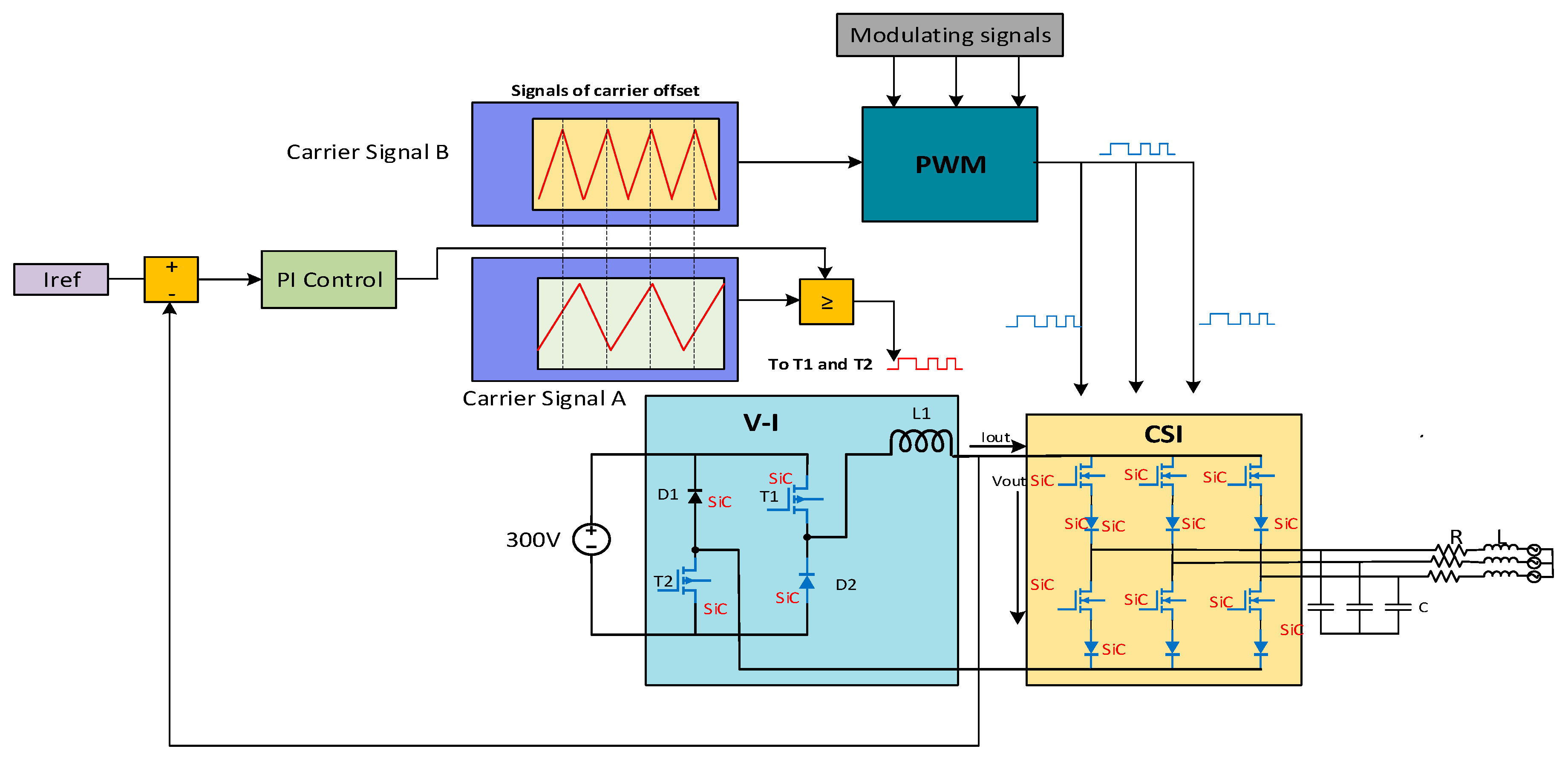 Energies 11 02798 g003
