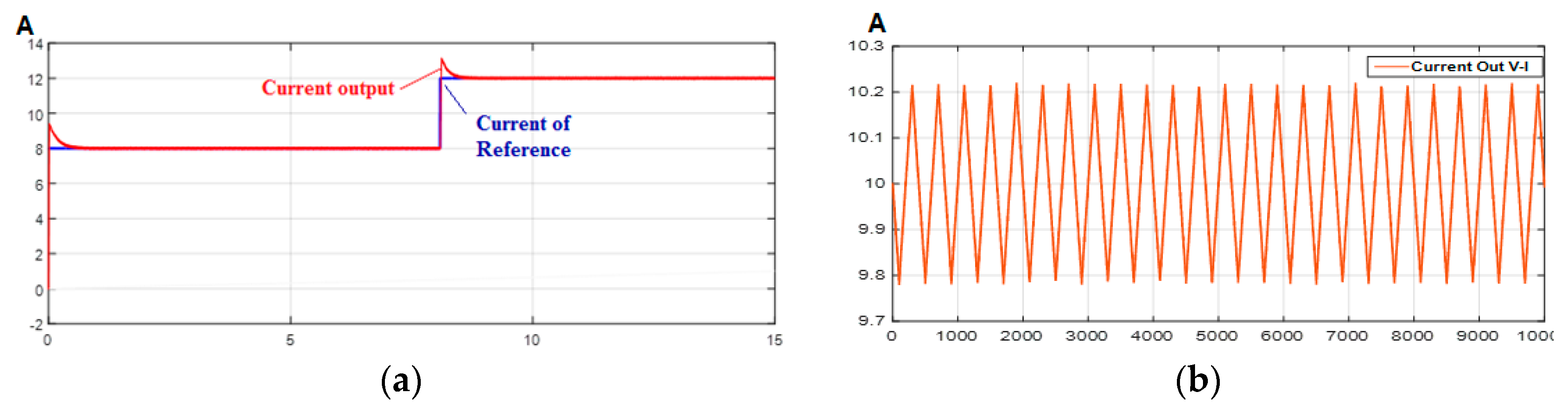 Energies 11 02798 g005