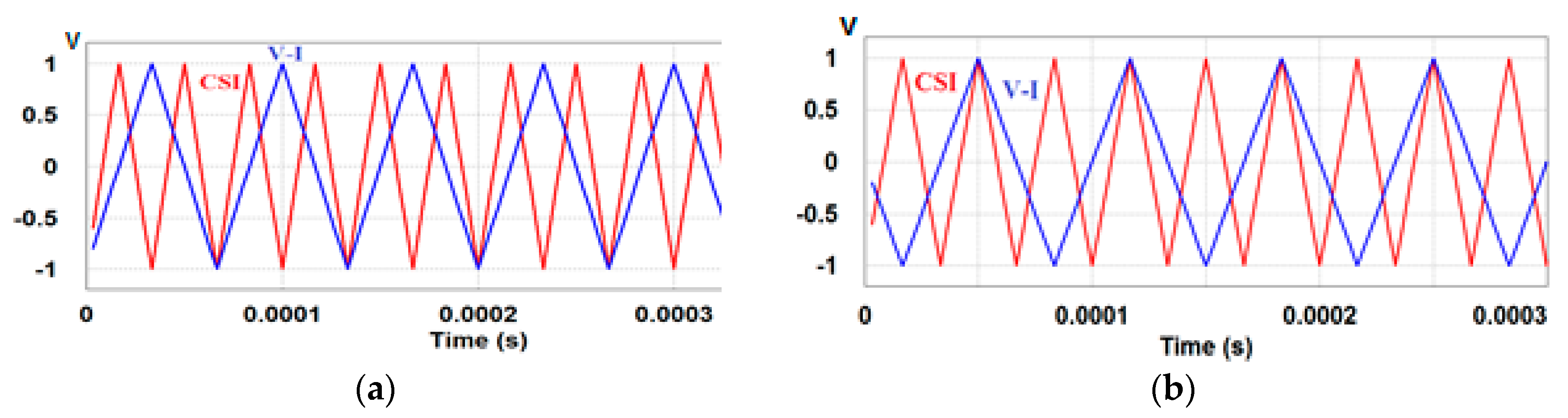 Energies 11 02798 g008