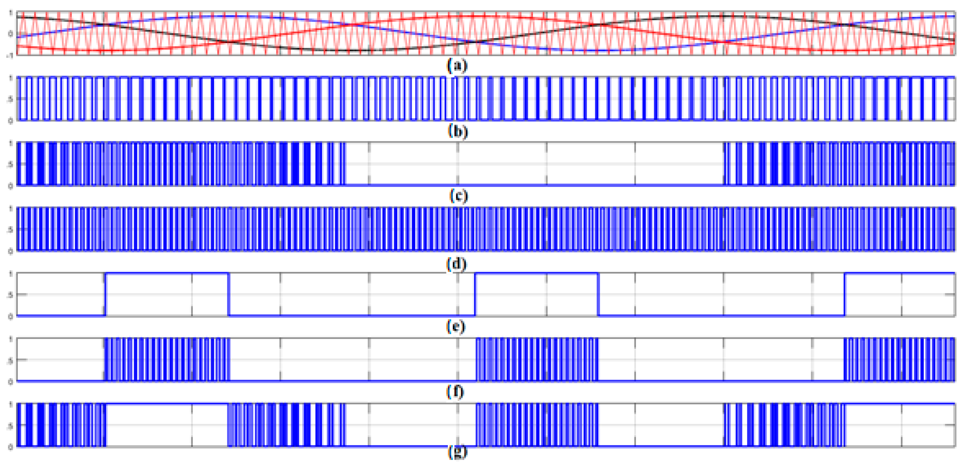 Energies 11 02798 g010
