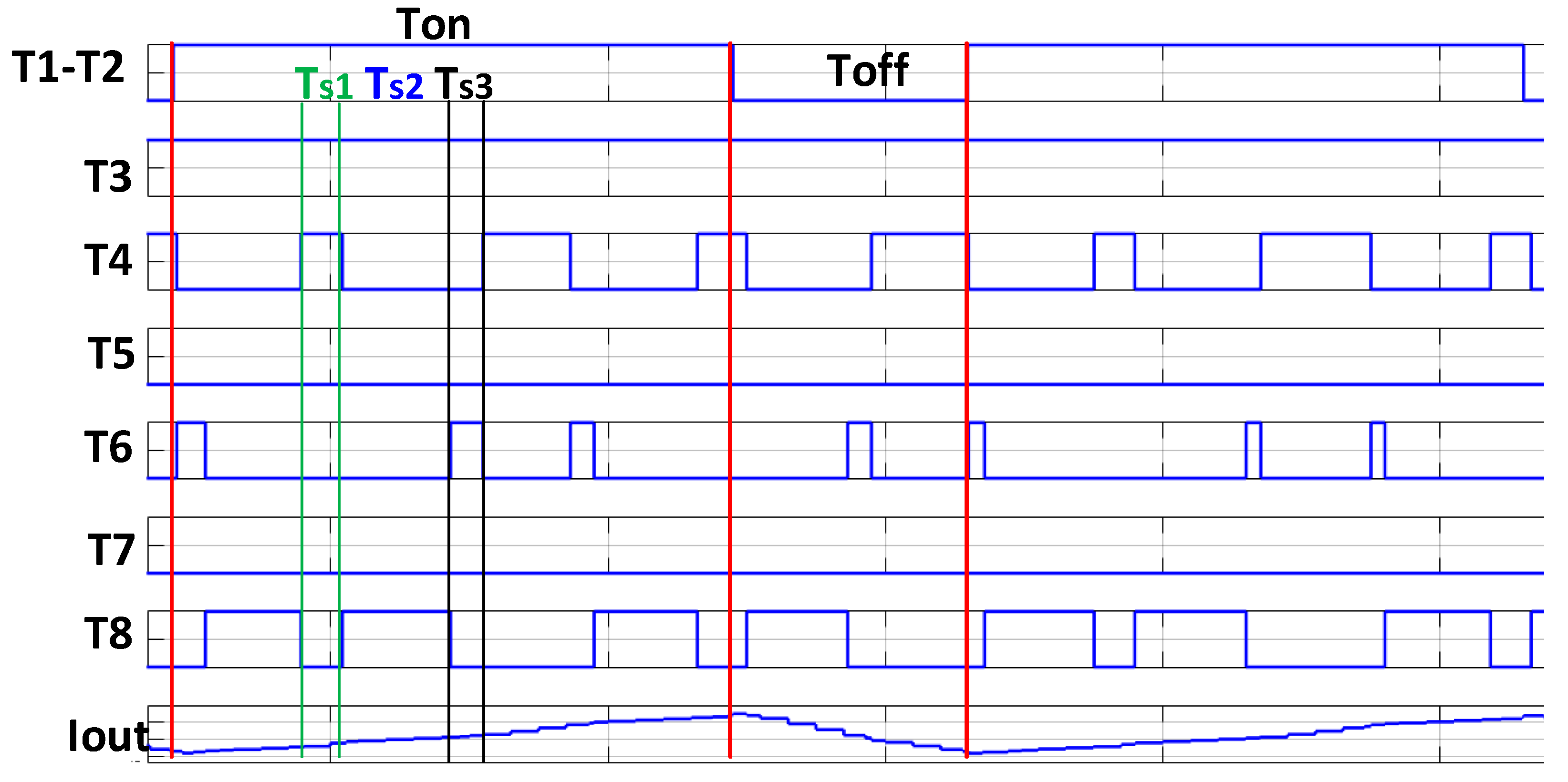 Energies 11 02798 g012